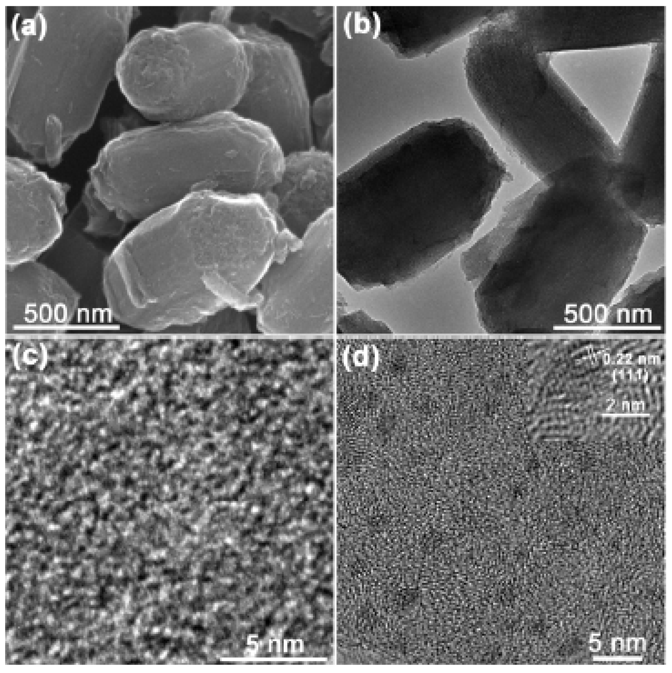 Catalysts 07 00098 g015