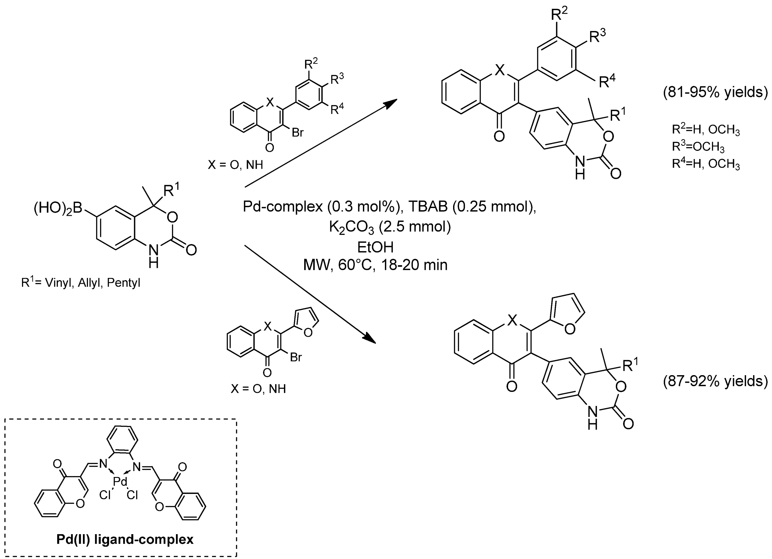 Catalysts 07 00098 sch005
