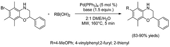 Catalysts Free Full Text Eco Friendly Physical Activation Methods For Suzuki Miyaura Reactions Html