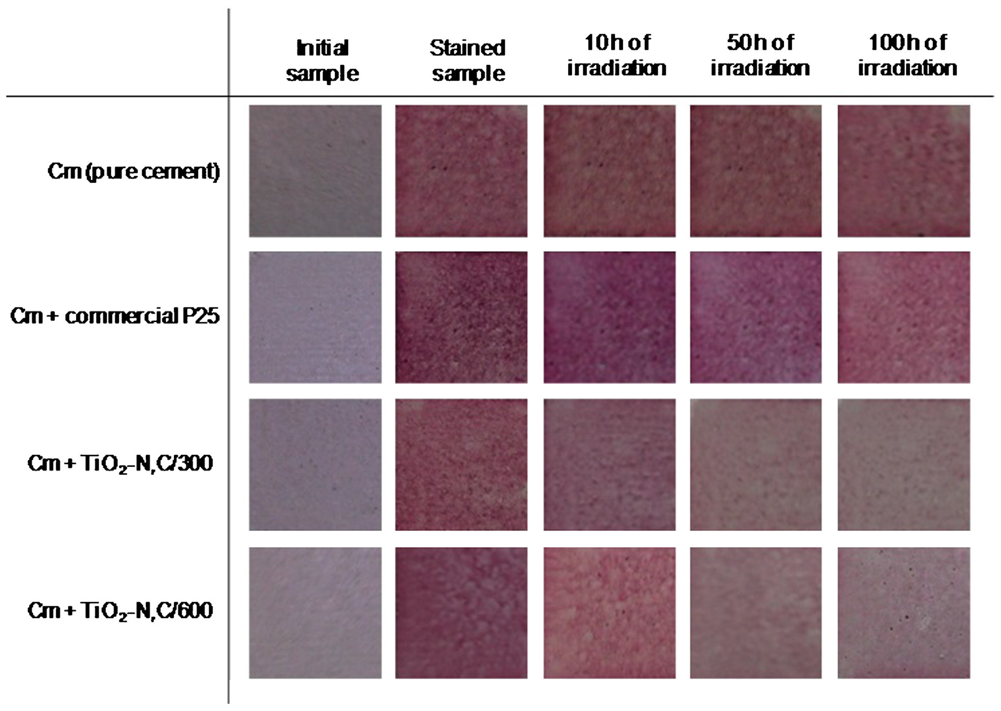 Catalysts 07 00100 g014