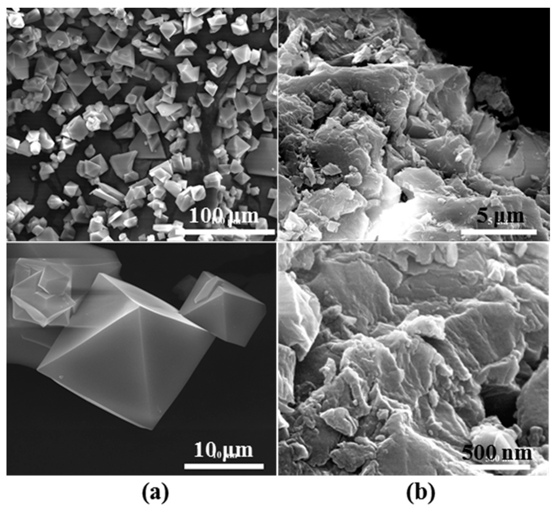 Catalysts 07 00106 g002