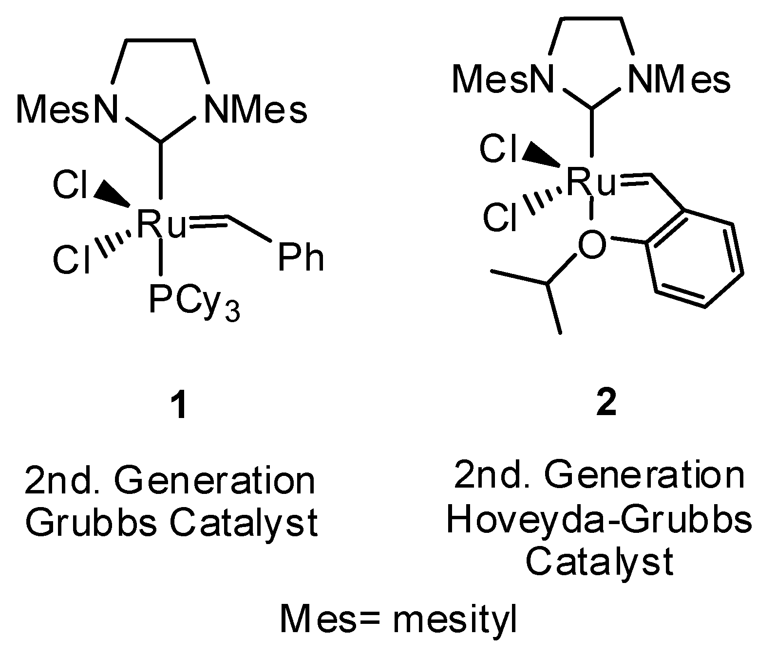 Catalysts 07 00111 g001
