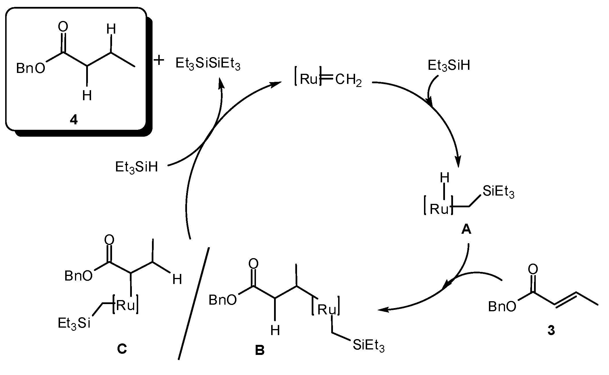 Catalysts 07 00111 sch001