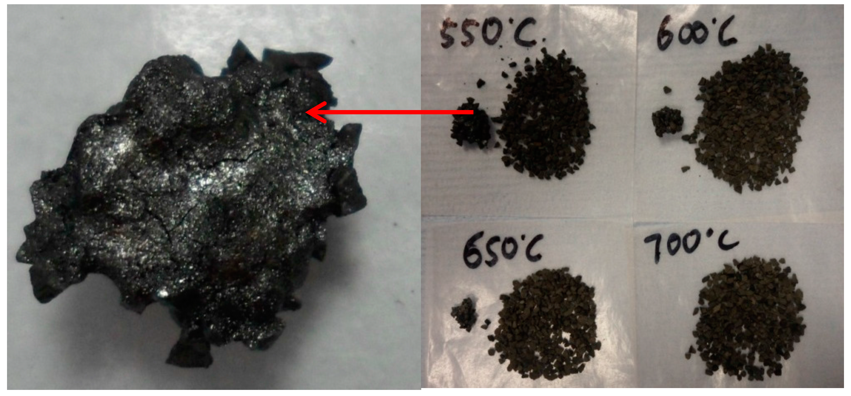 Catalysts 07 00114 g004