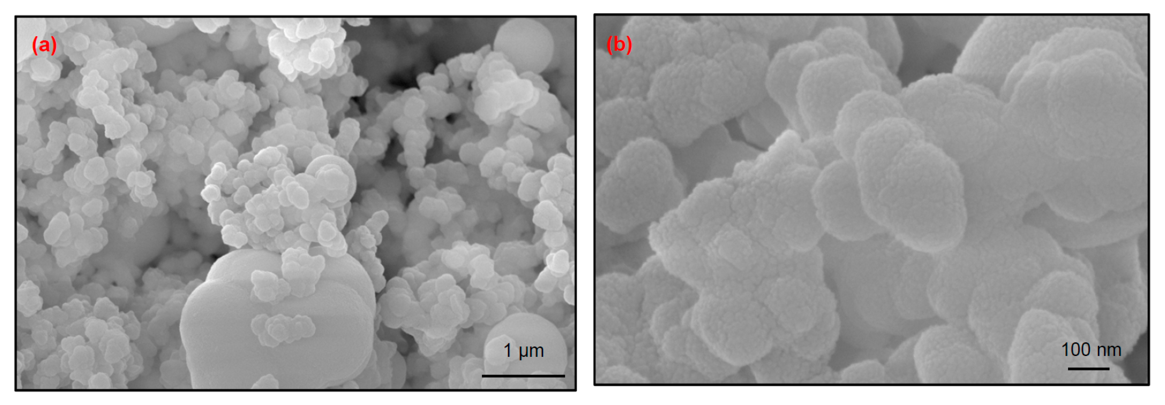 Catalysts 07 00119 g003