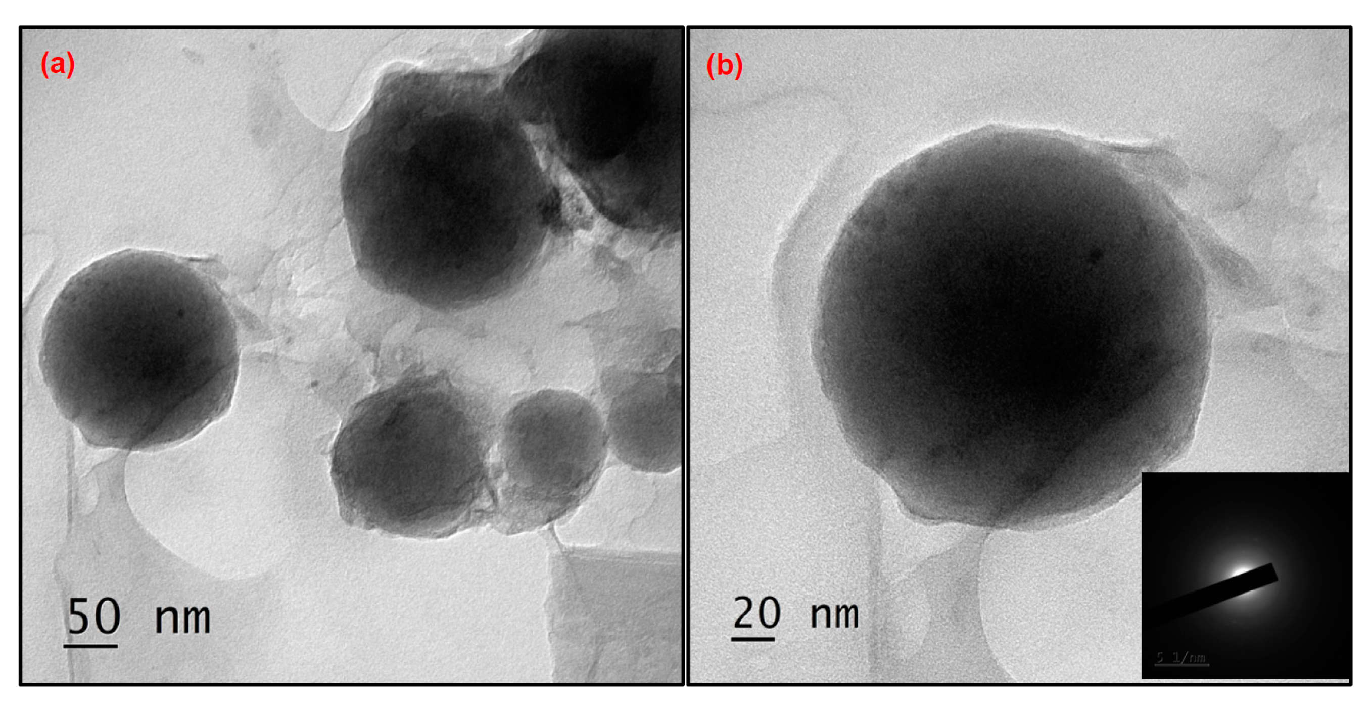 Catalysts 07 00119 g004