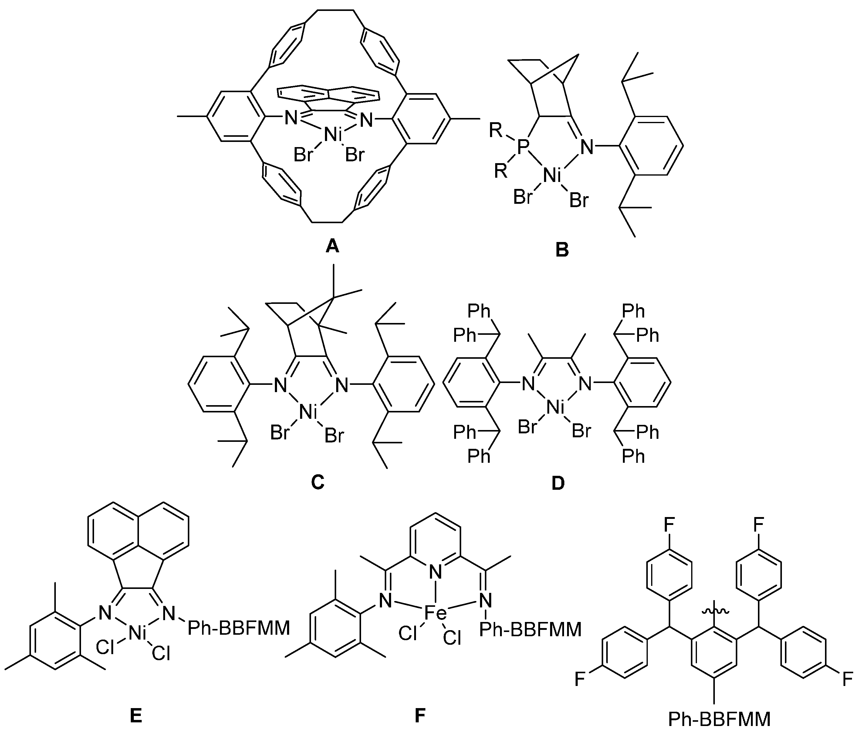 Catalysts 07 00120 sch001