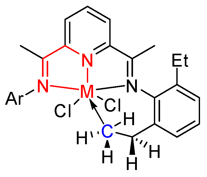 Catalysts 07 00120 sch002