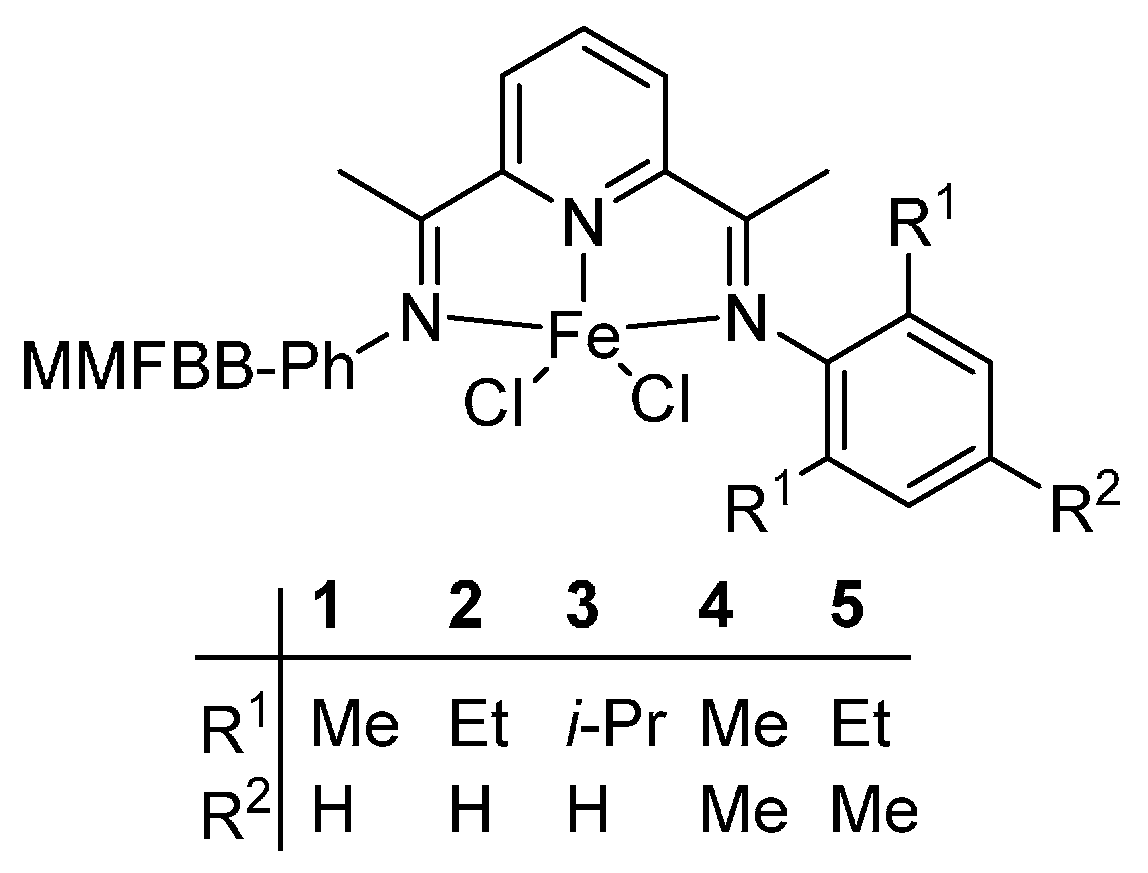 Catalysts 07 00120 sch003