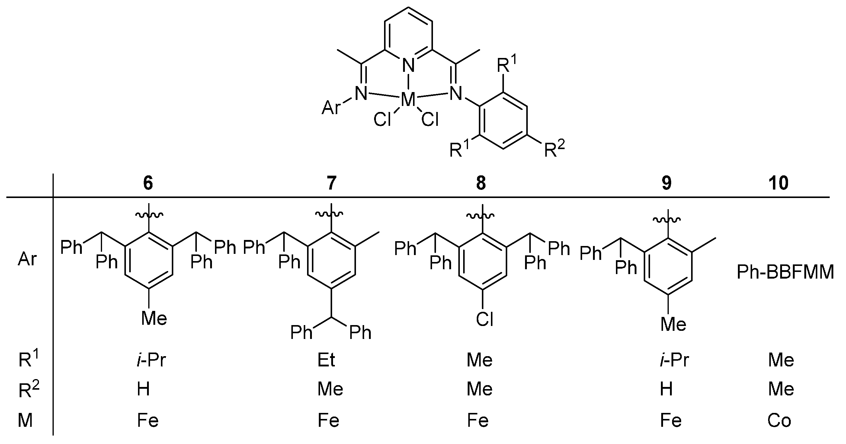Catalysts 07 00120 sch004