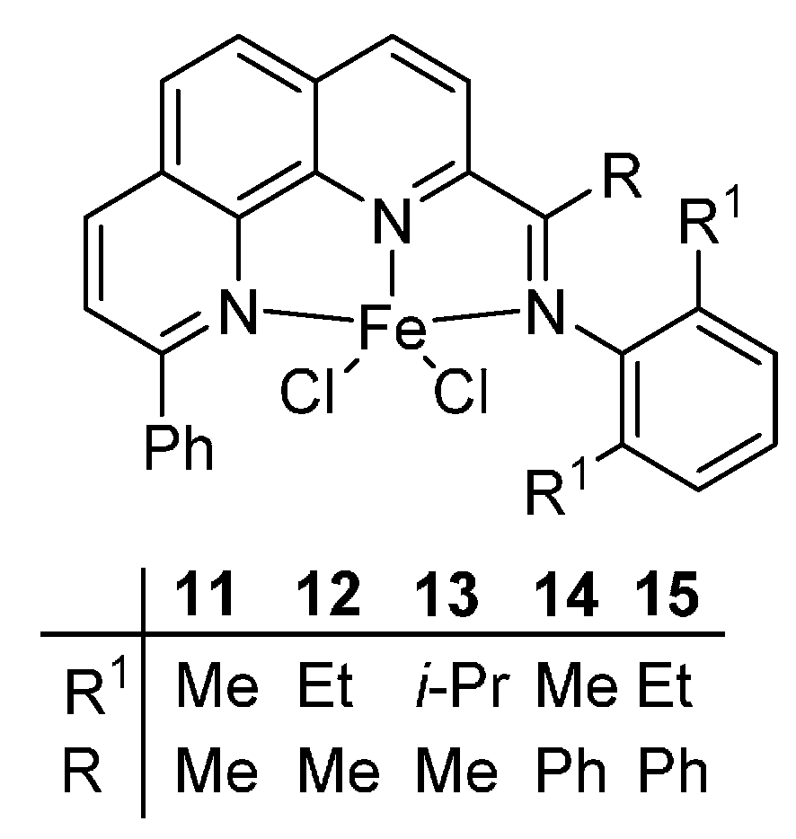 Catalysts 07 00120 sch005