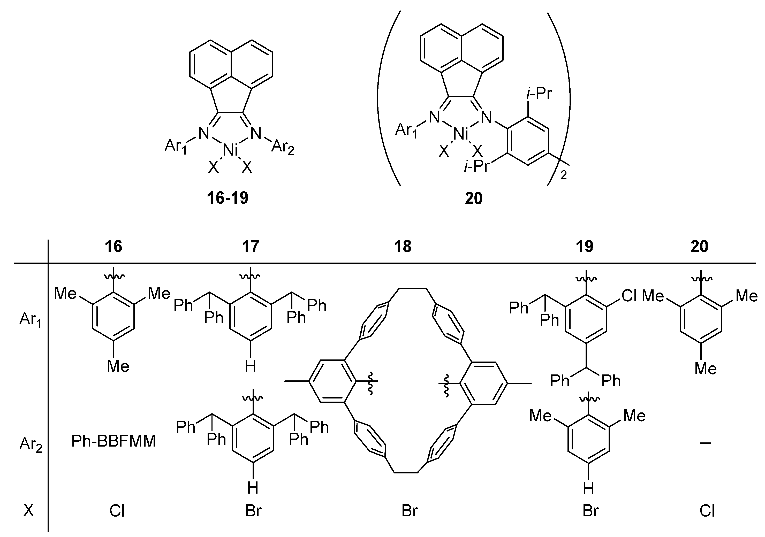 Catalysts 07 00120 sch006