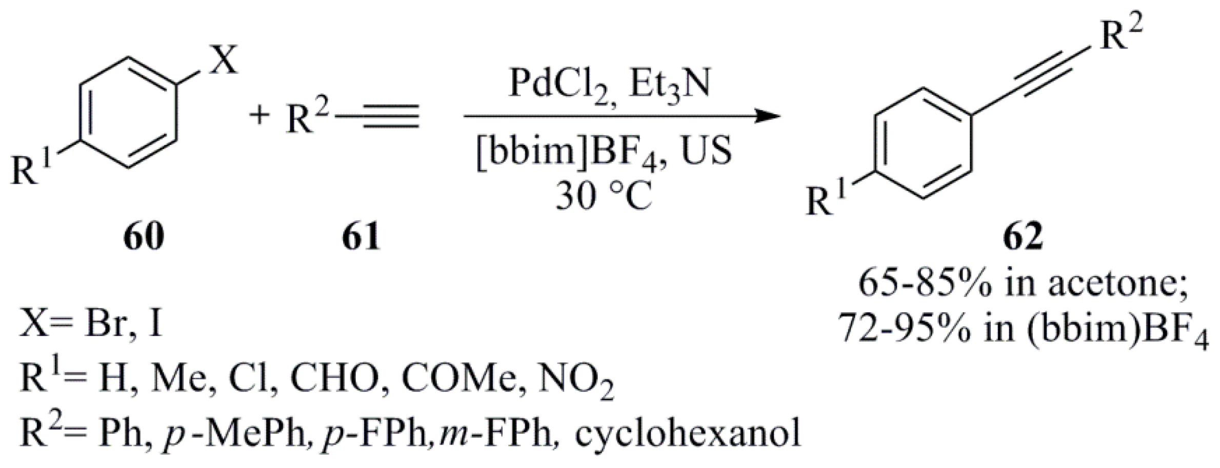 Catalysts 07 00121 sch018