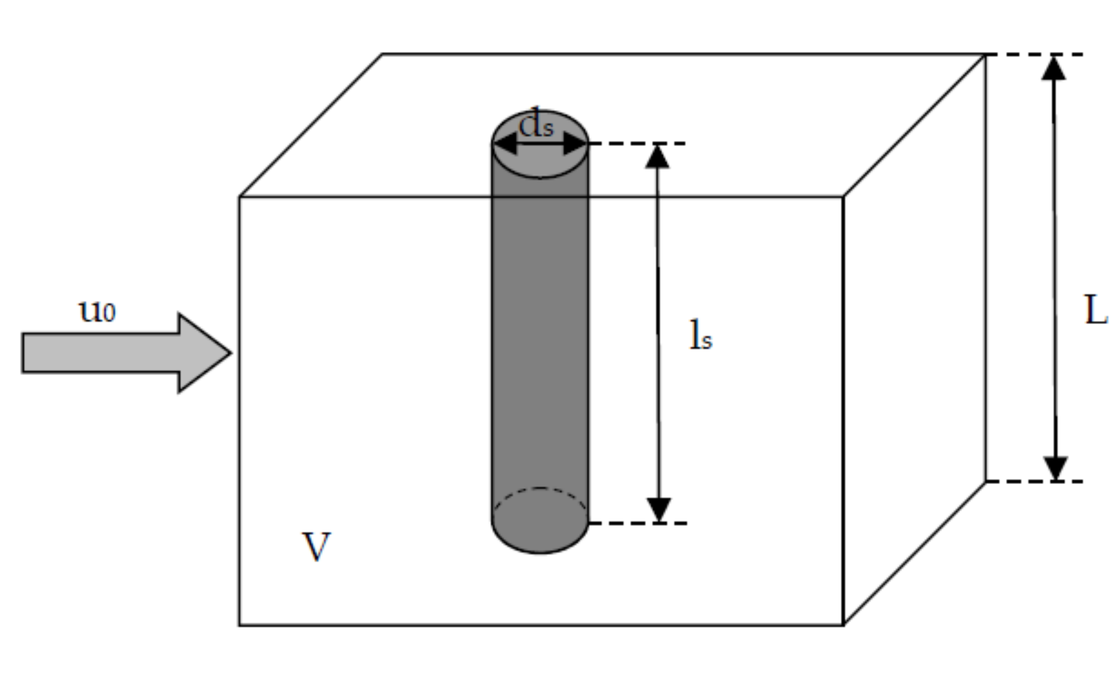 Catalysts 07 00124 g006