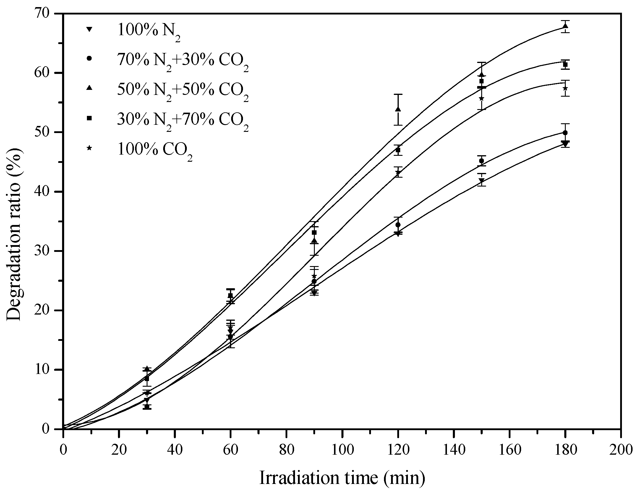 Catalysts 07 00126 g006