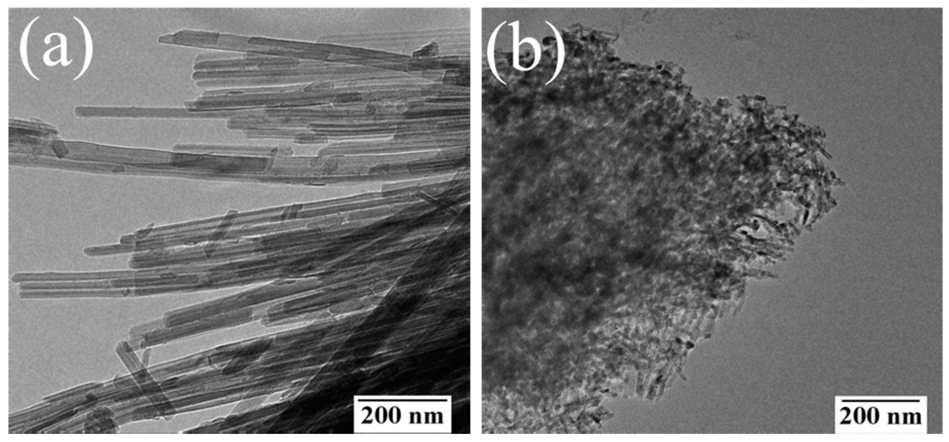 Catalysts 07 00129 g002