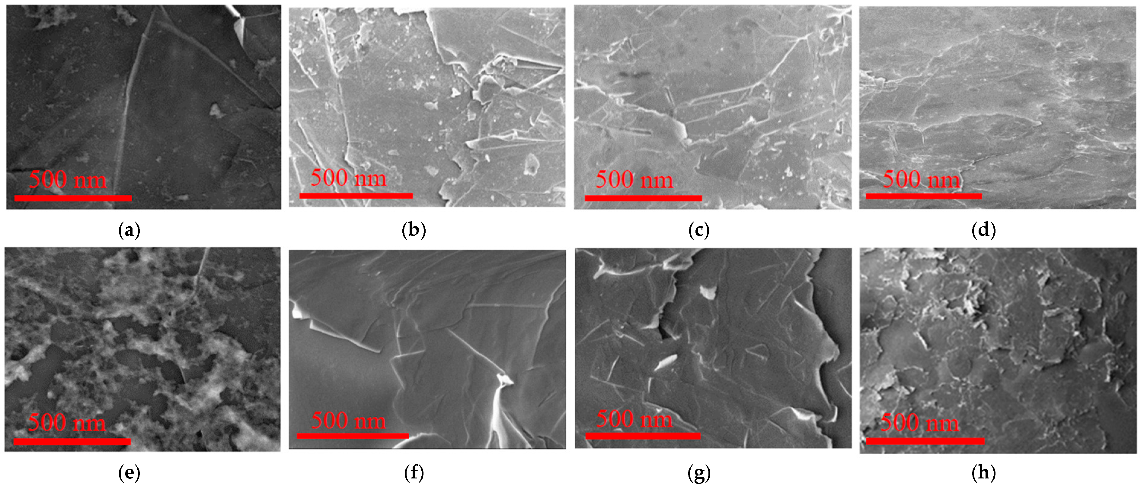 Catalysts 07 00136 g003