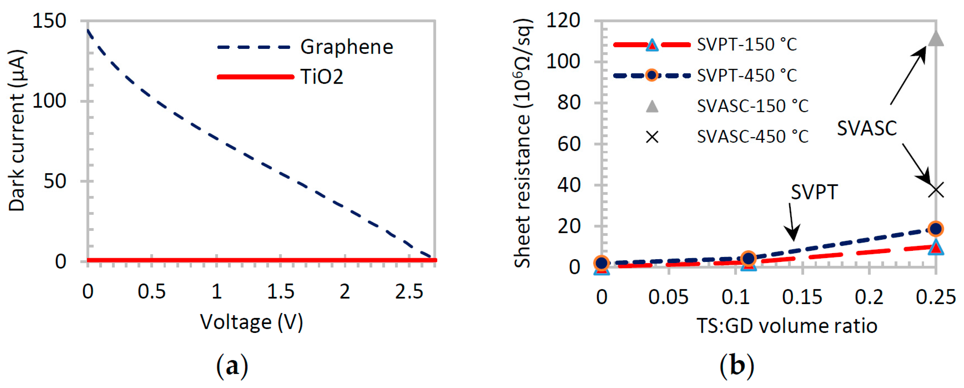 Catalysts 07 00136 g007