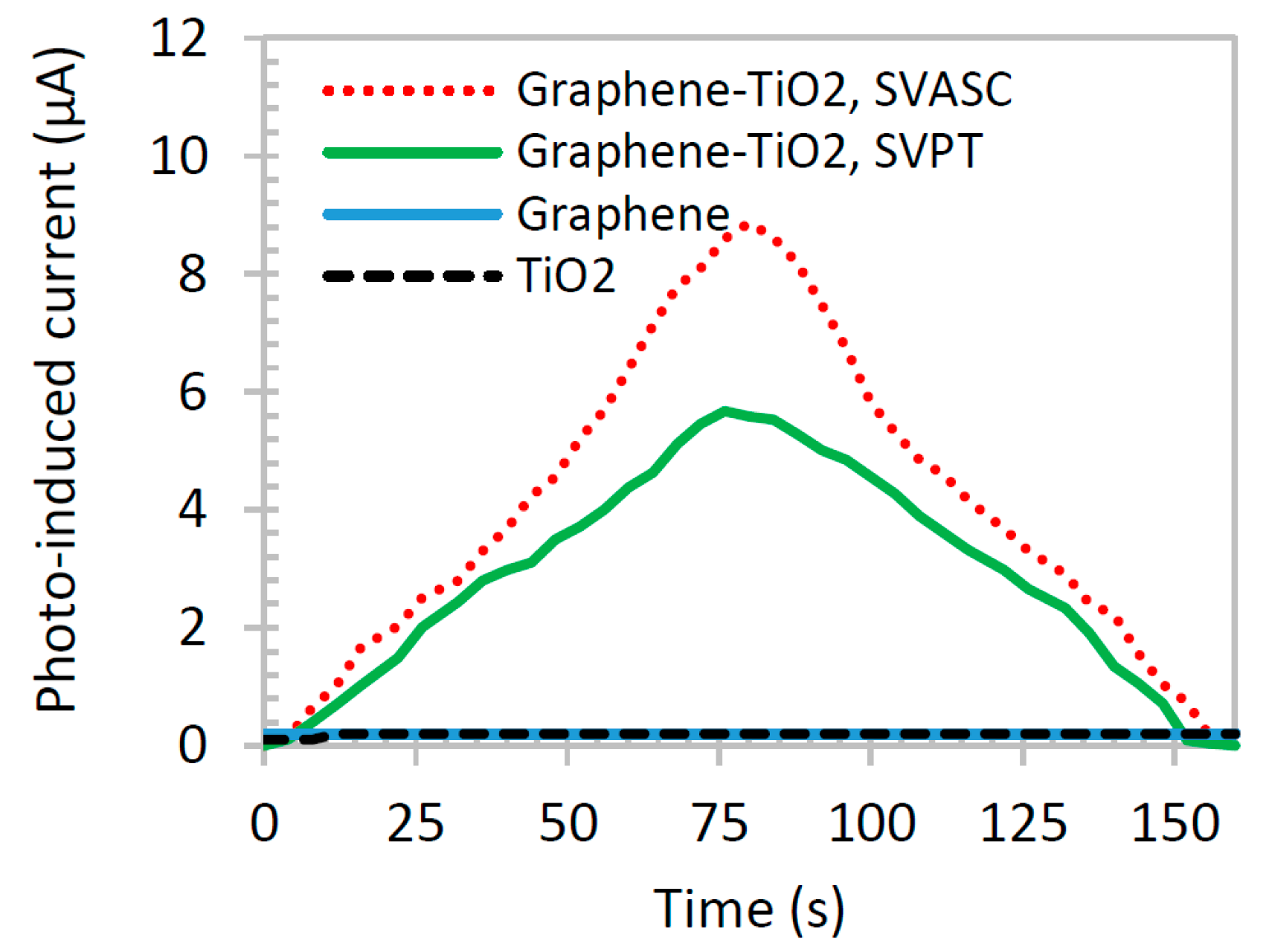 Catalysts 07 00136 g008