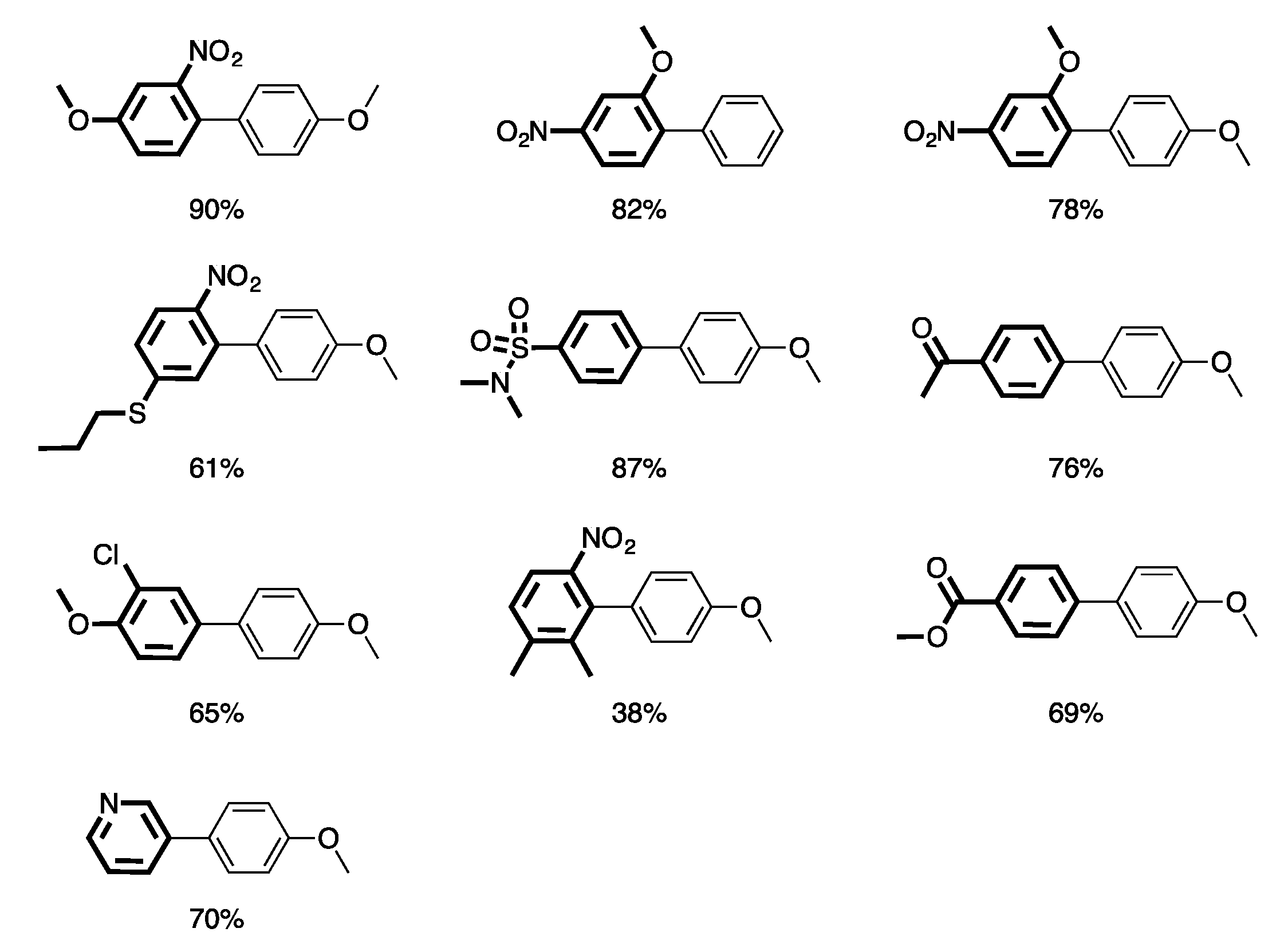 Catalysts 07 00146 g002