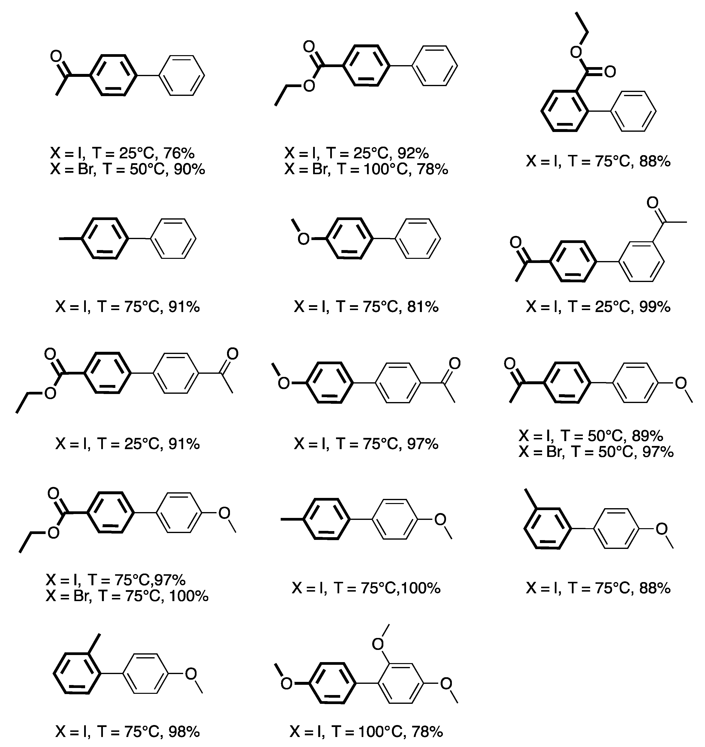 Catalysts 07 00146 g003