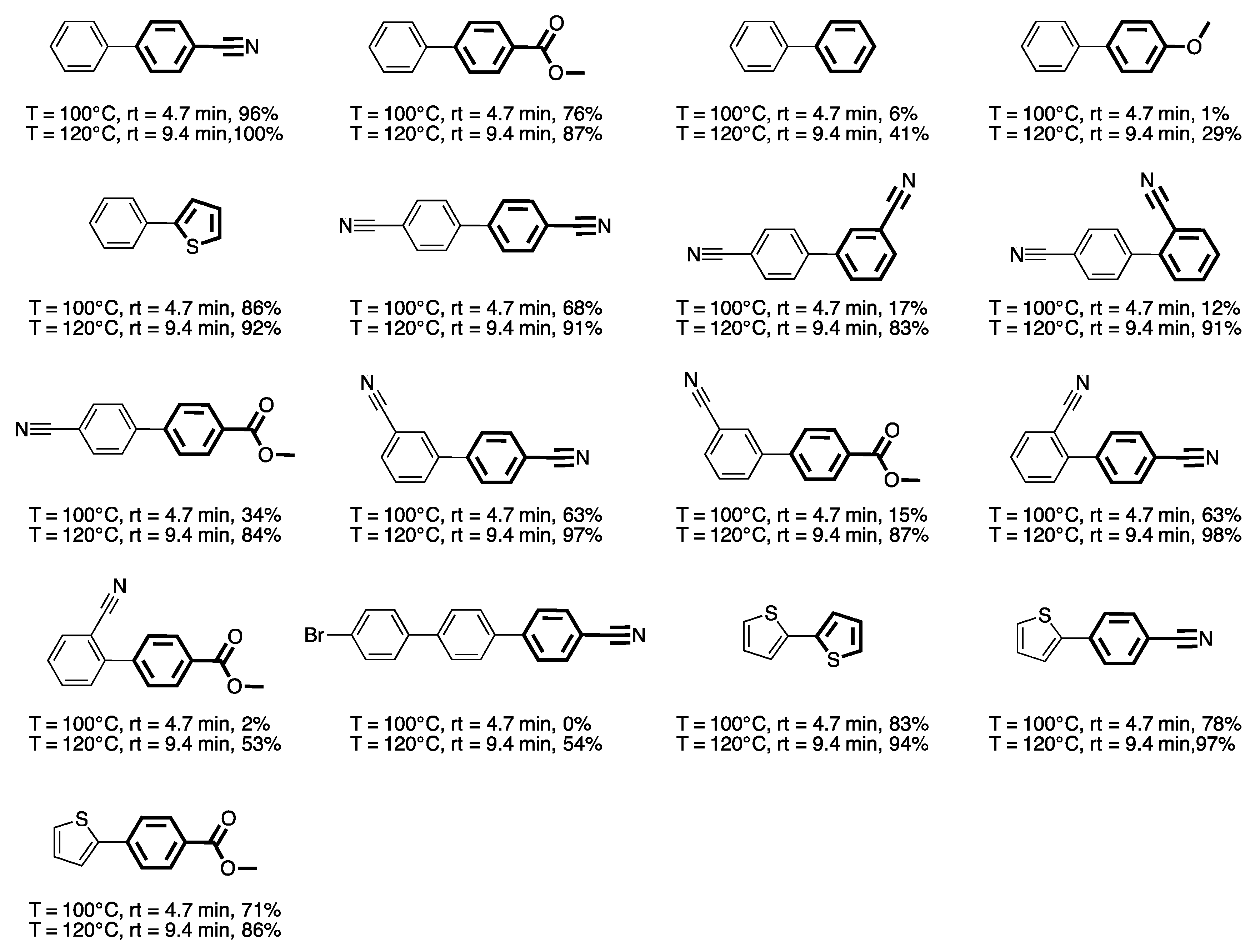 Catalysts 07 00146 g004