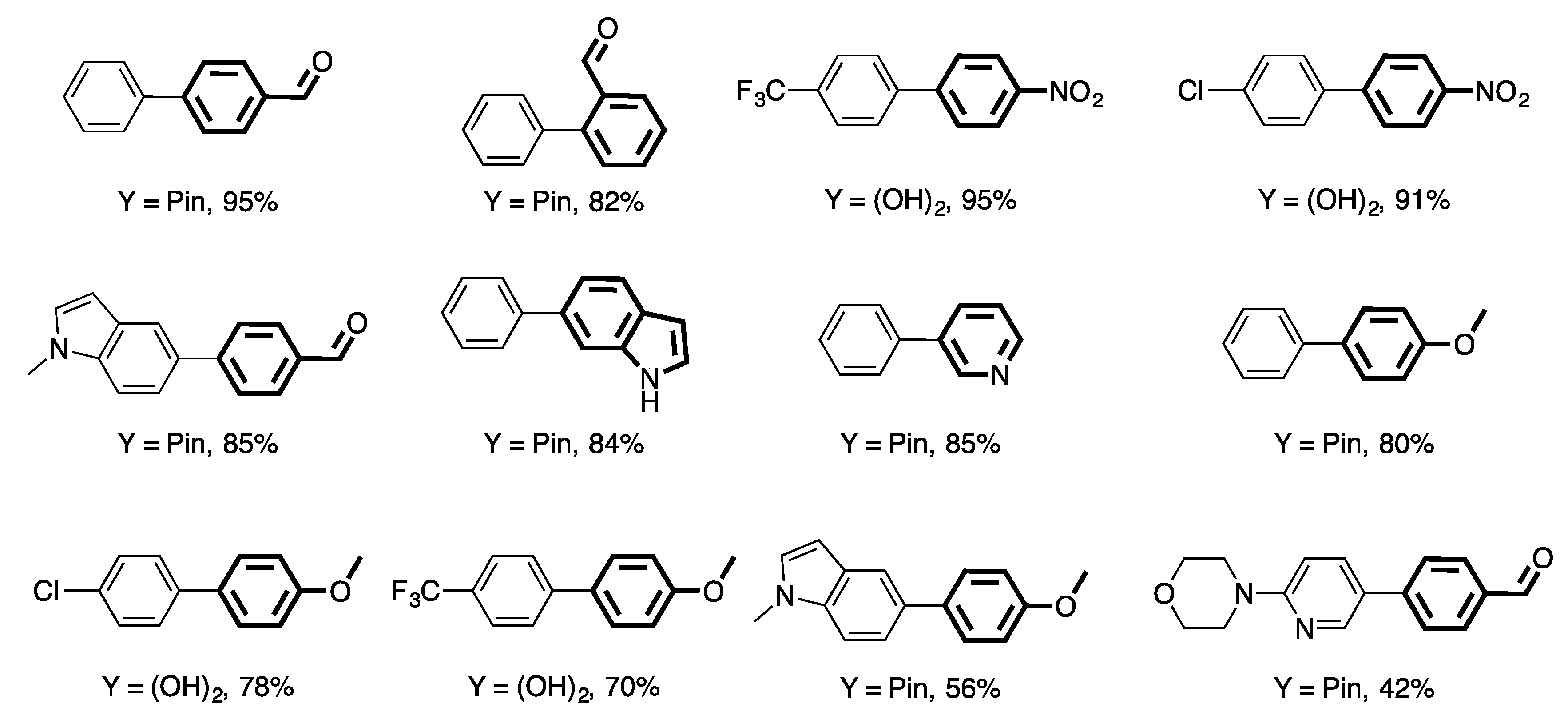 Catalysts 07 00146 g005