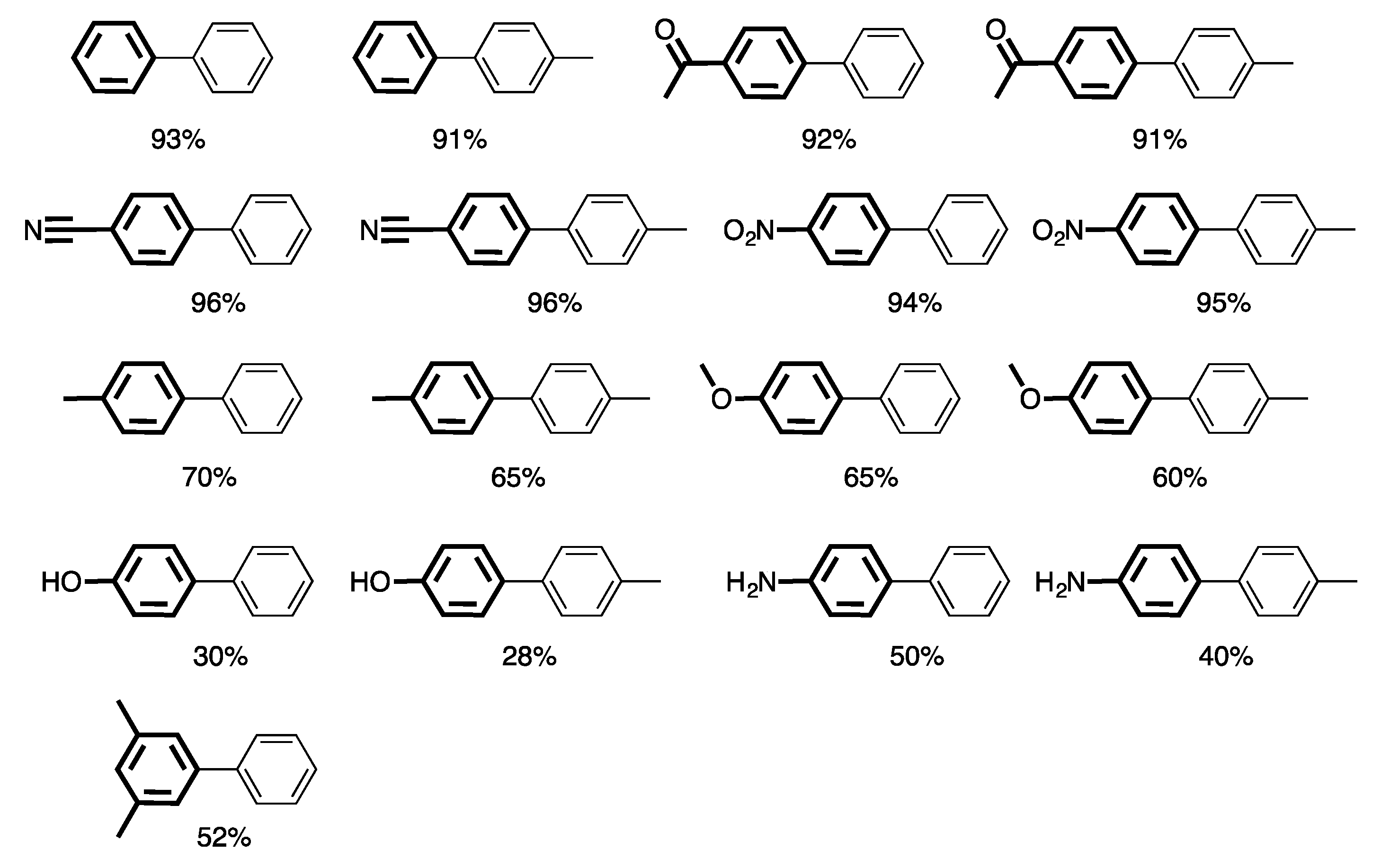 Catalysts 07 00146 g006