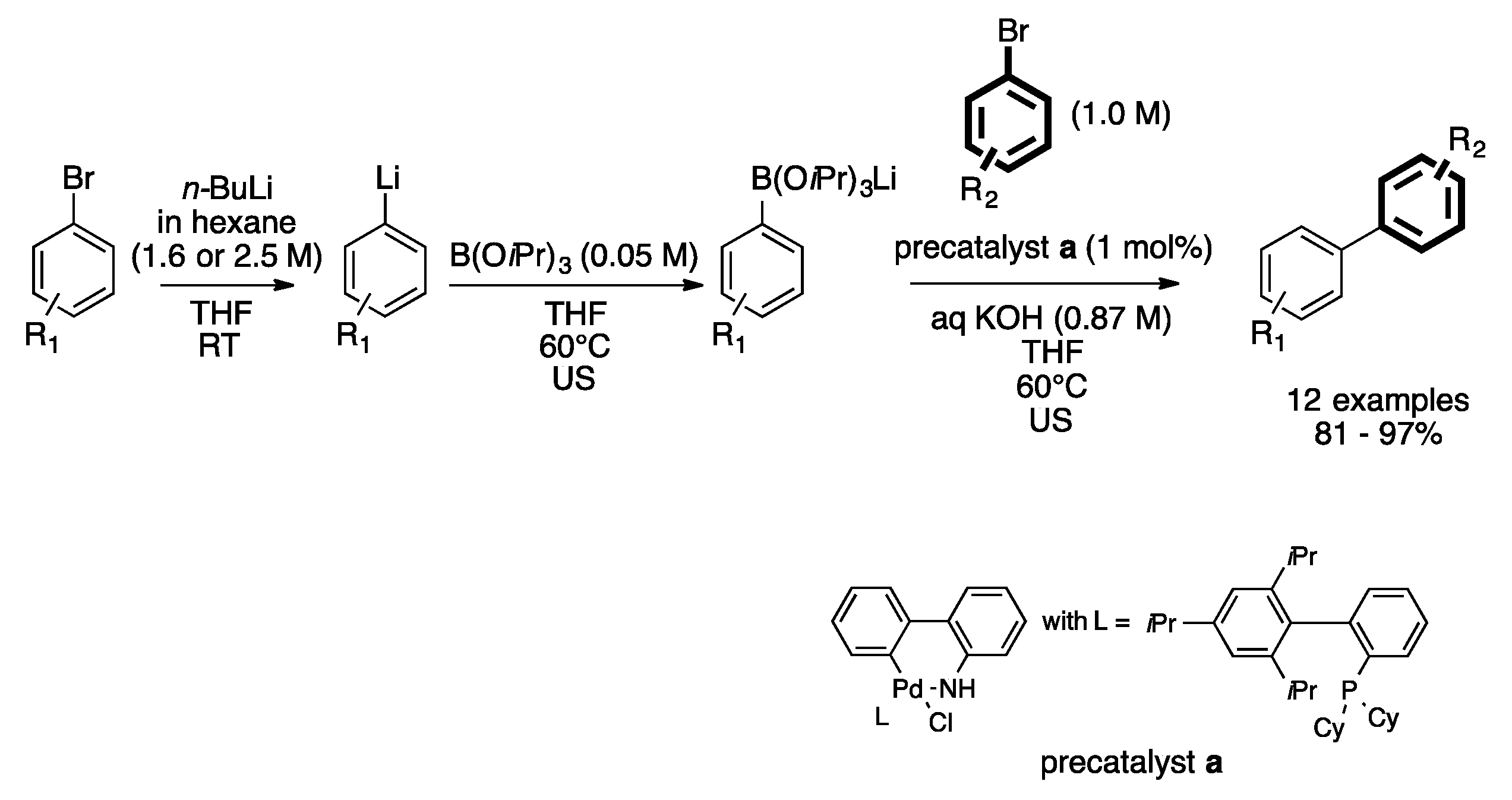 Catalysts 07 00146 sch003