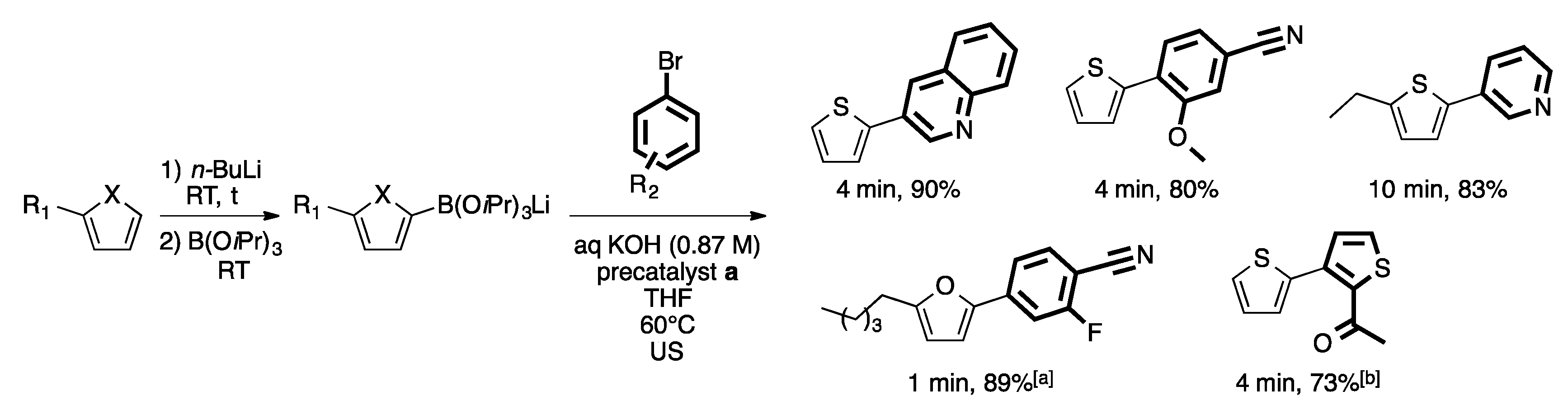 Catalysts 07 00146 sch006