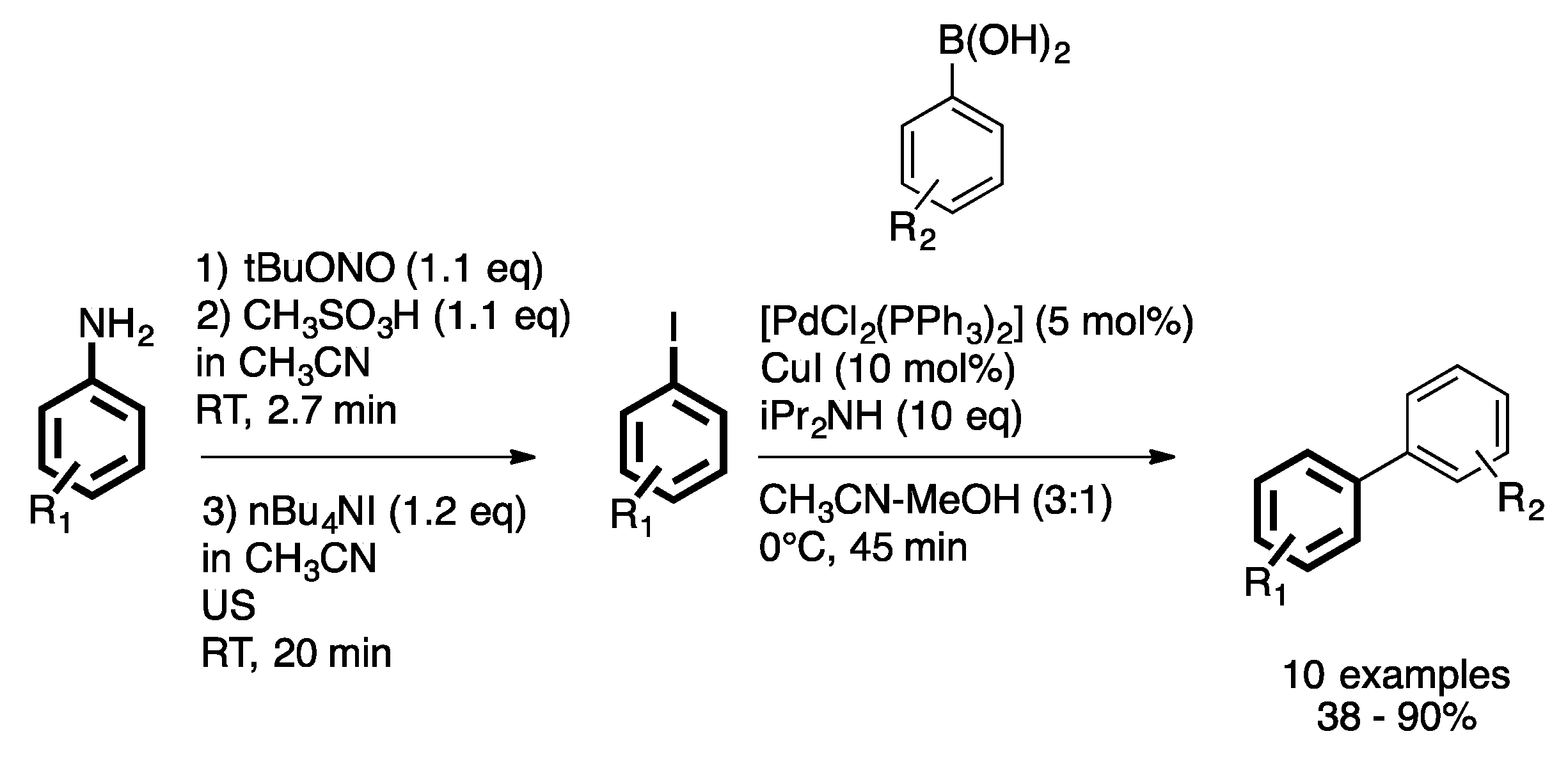 Catalysts 07 00146 sch008