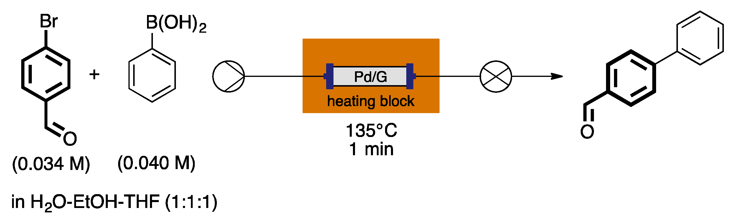 Catalysts 07 00146 sch011