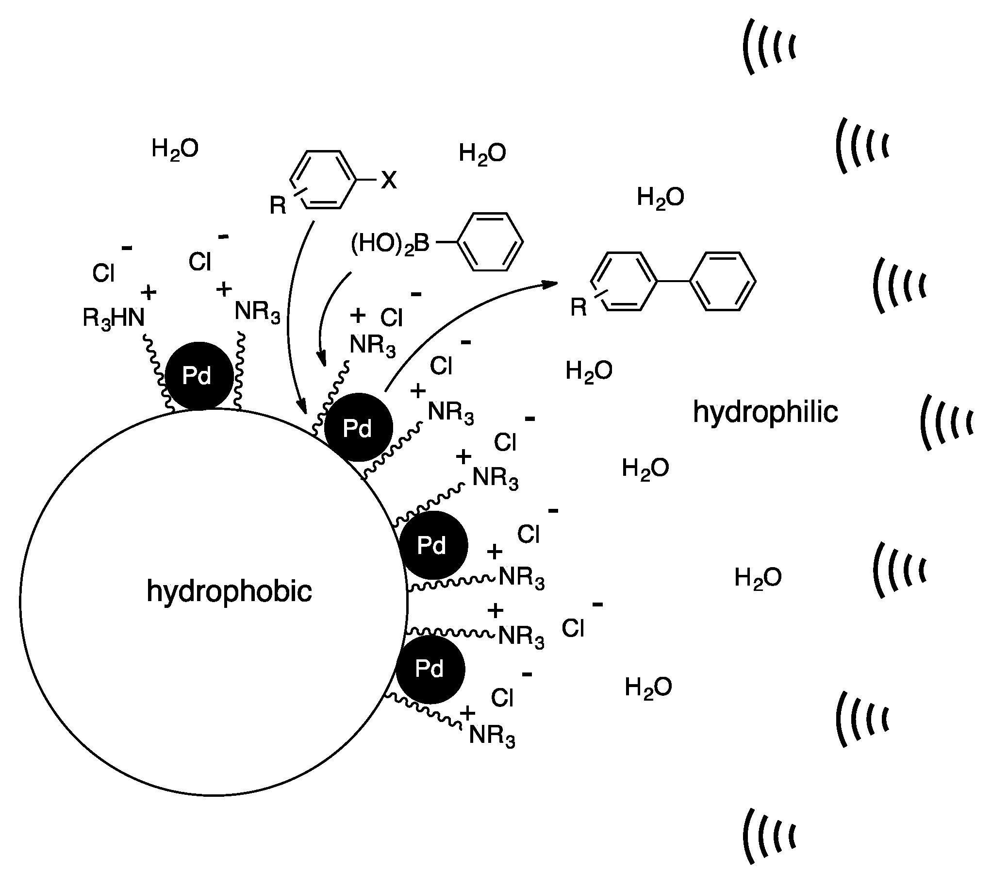 Catalysts 07 00146 sch016
