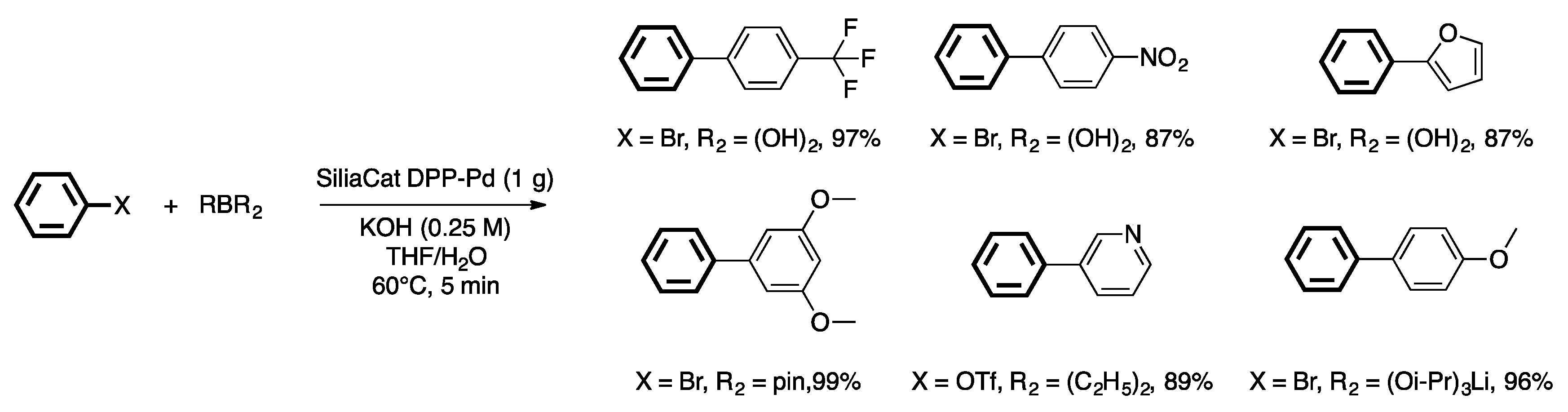 Catalysts 07 00146 sch021