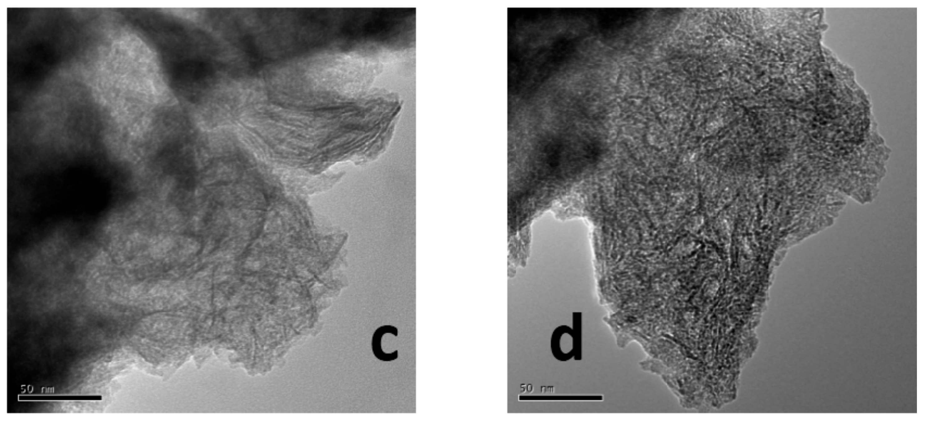 Catalysts 07 00151 g005b