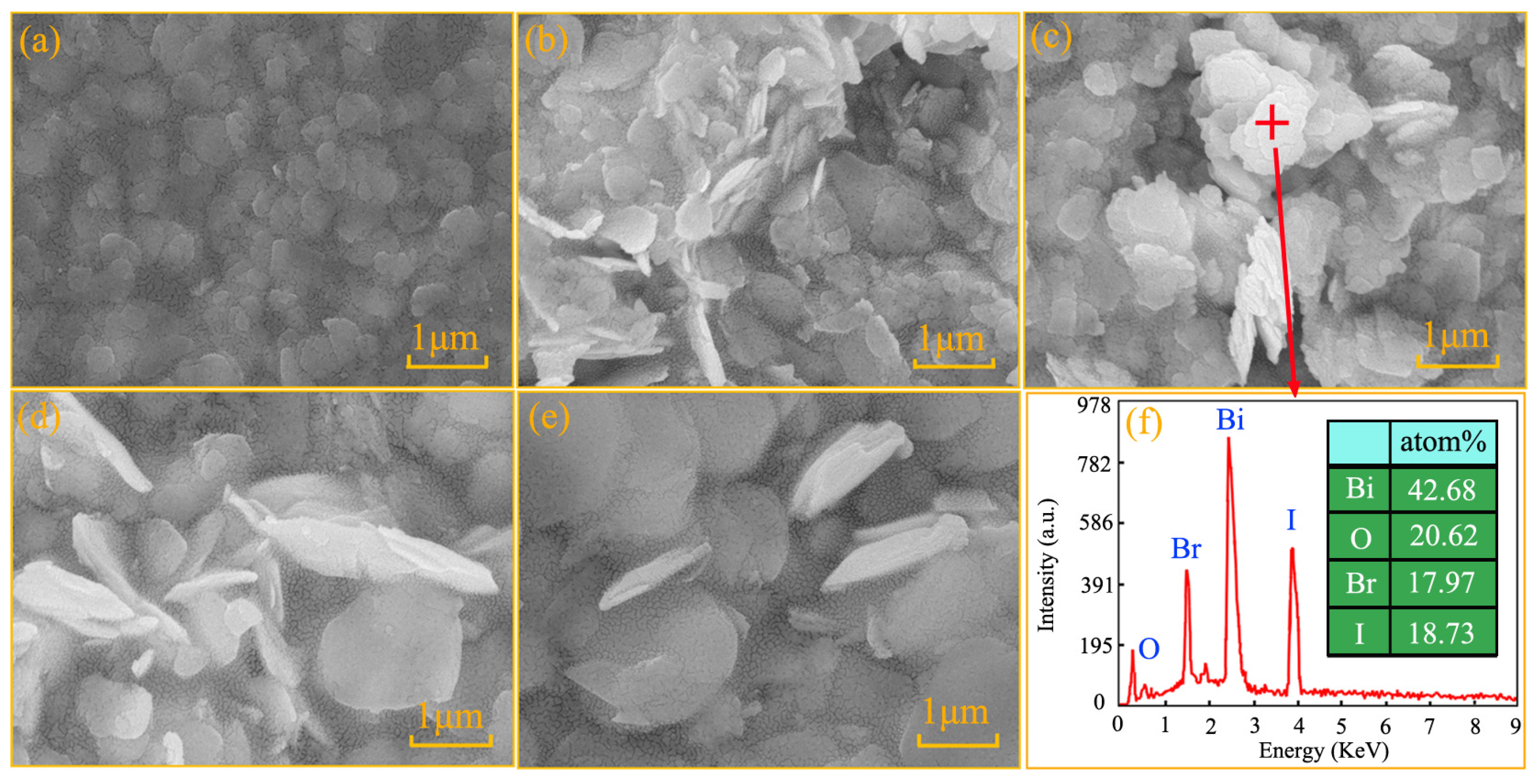 Catalysts 07 00153 g002 550