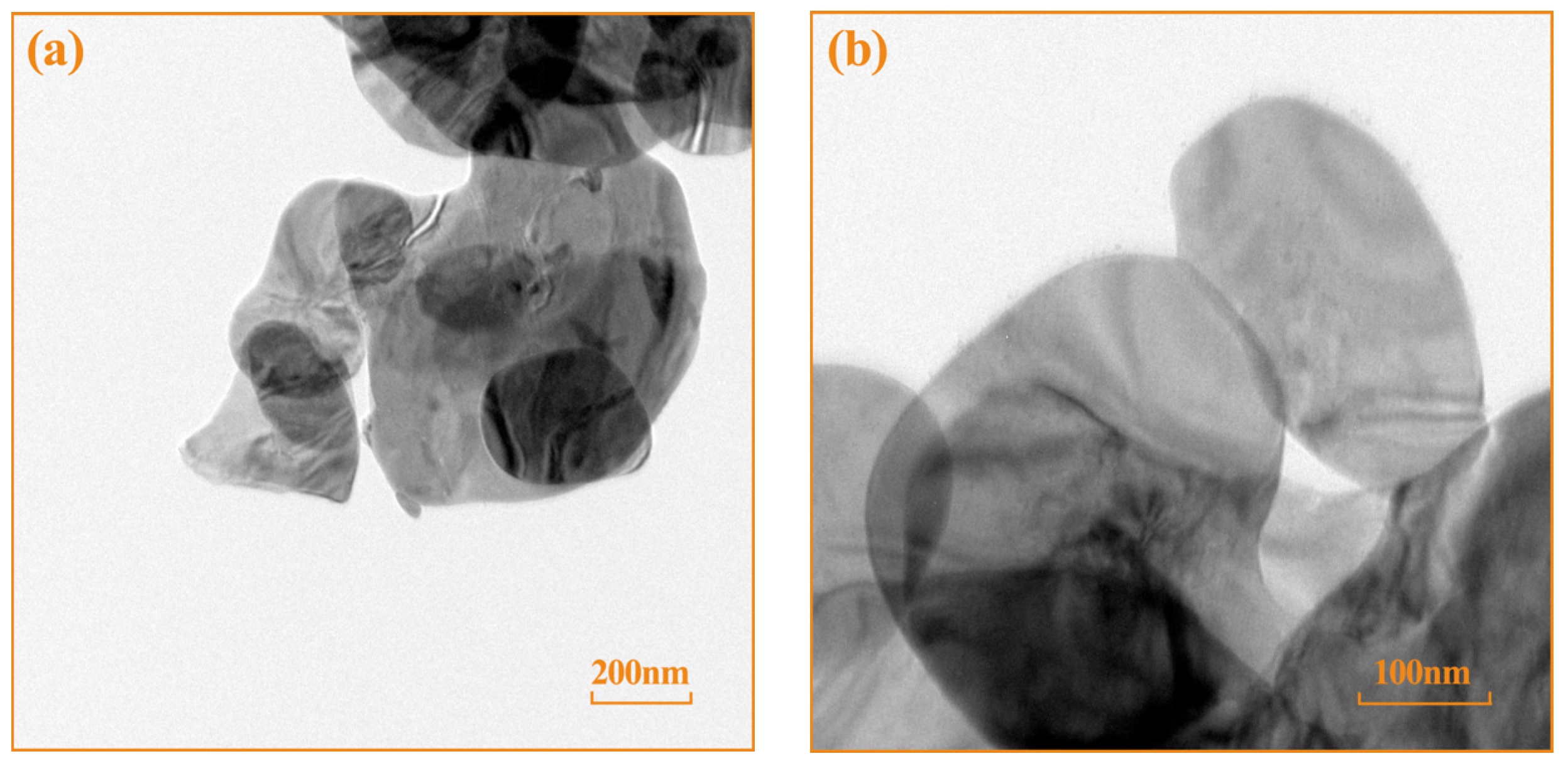 Catalysts 07 00153 g003 550