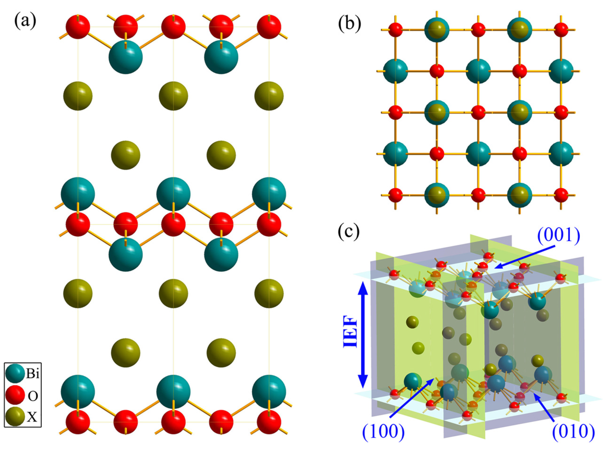 Catalysts 07 00153 g008 550