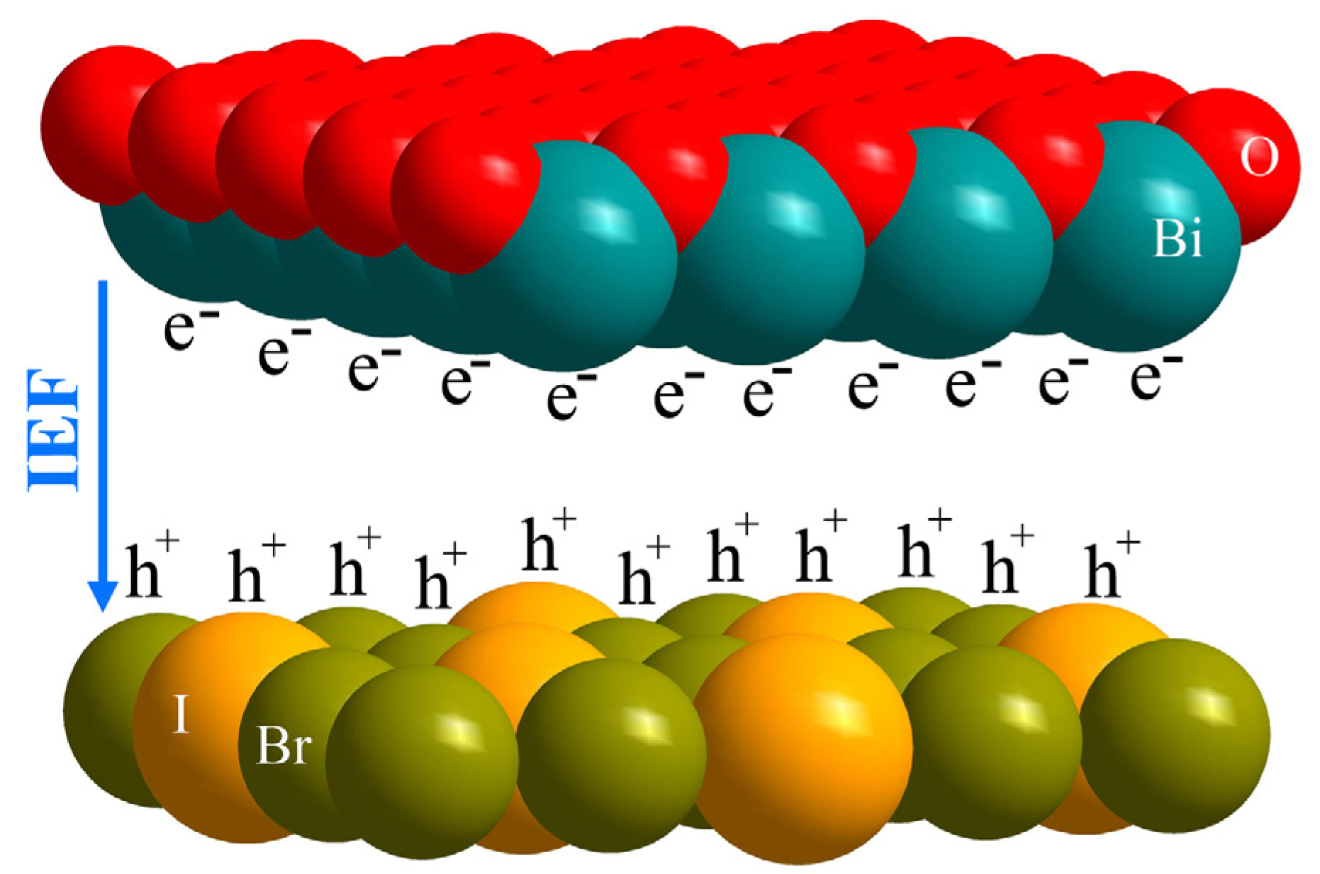 Catalysts 07 00153 g011 550