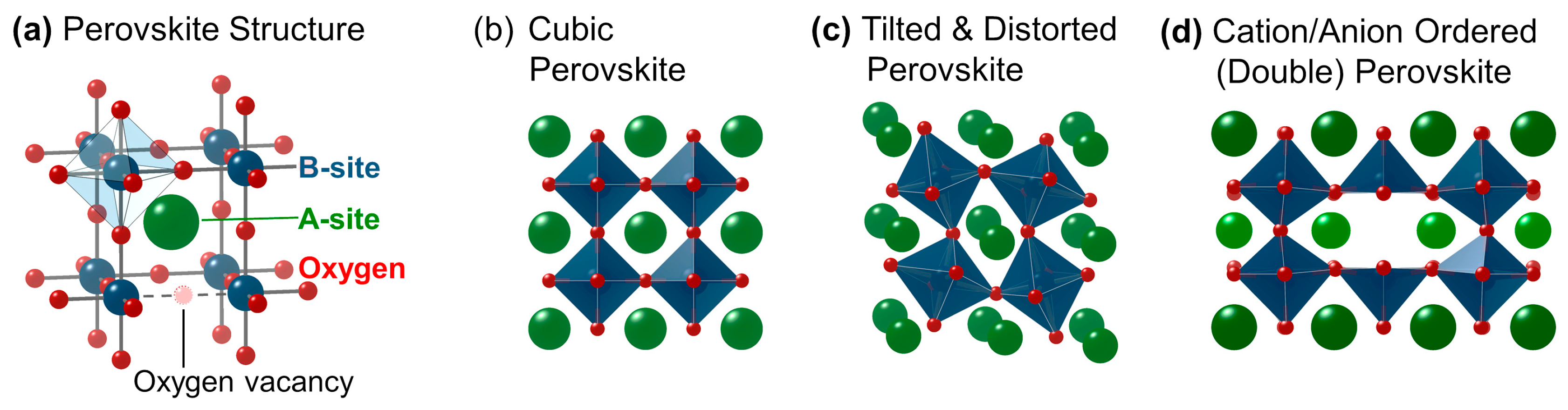 Catalysts 07 00154 g001 550