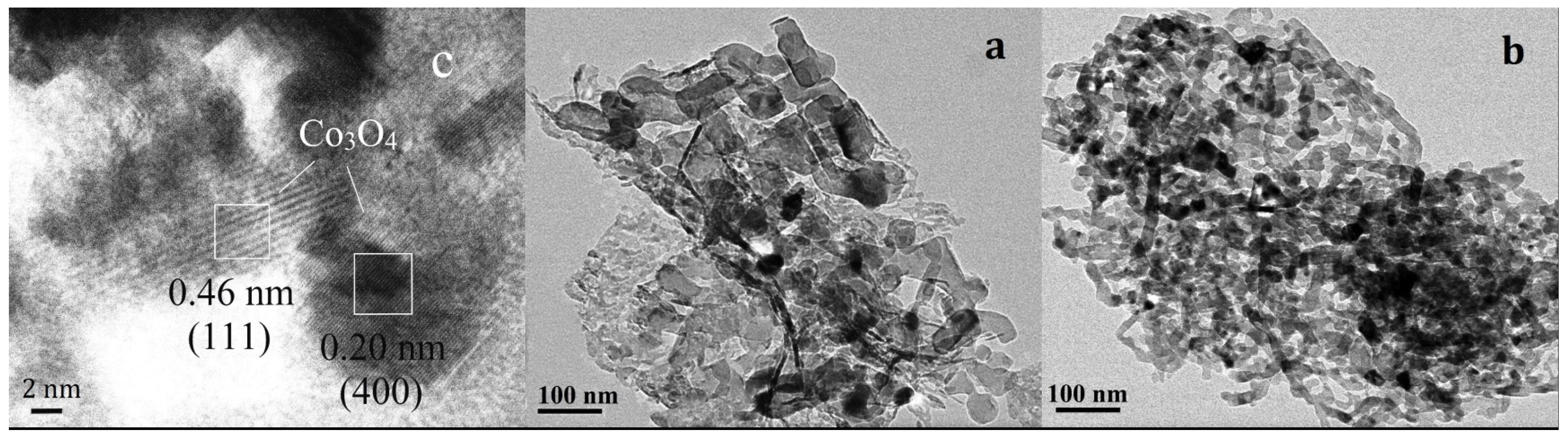 Catalysts 07 00155 g008