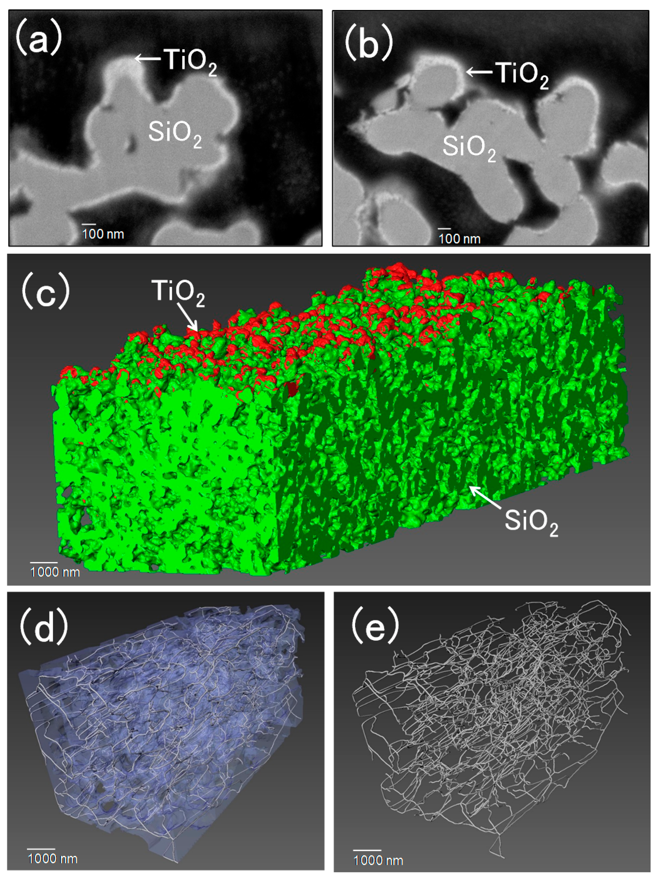 Catalysts 07 00158 g001