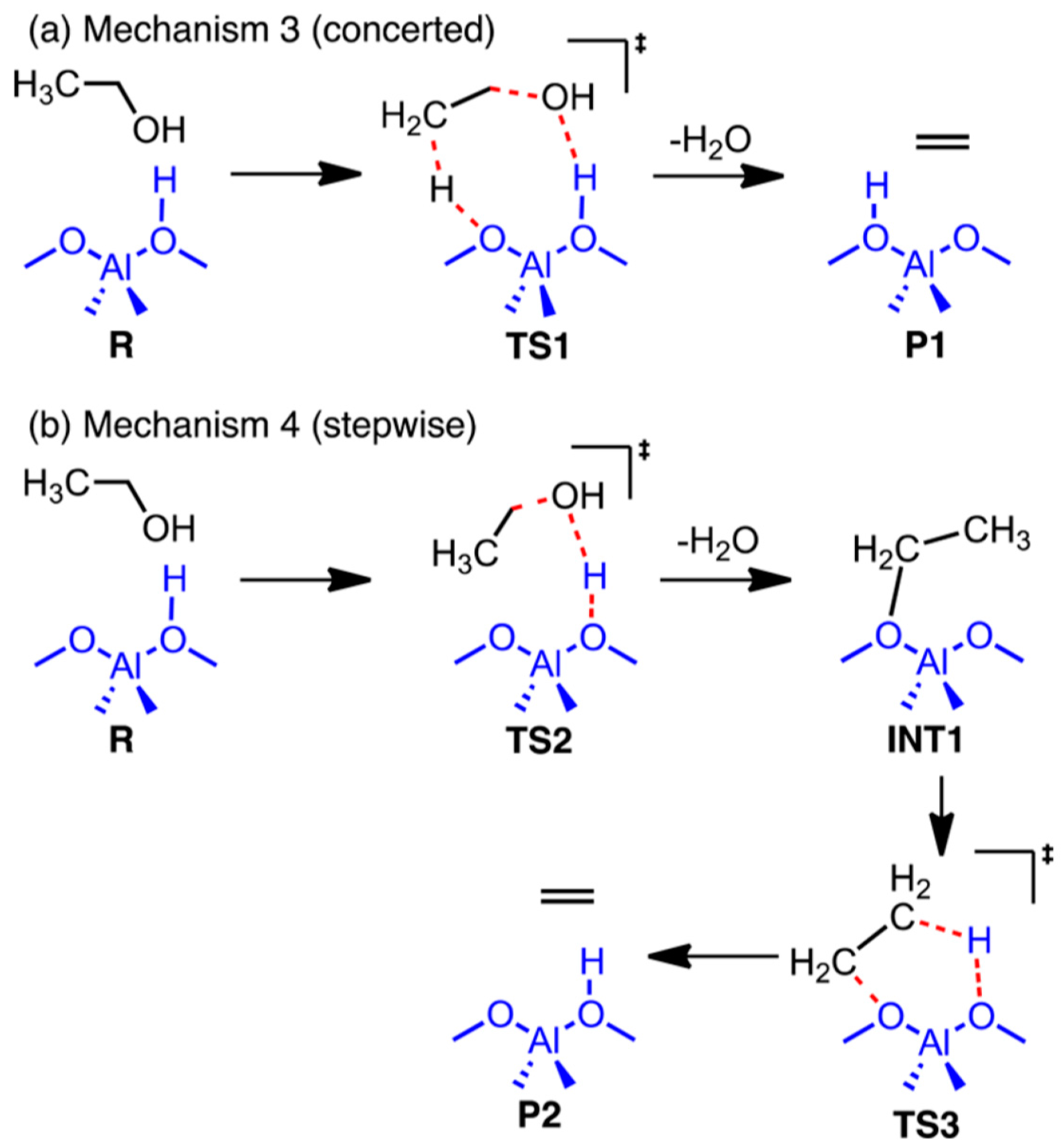 Catalysts 07 00159 g010 550