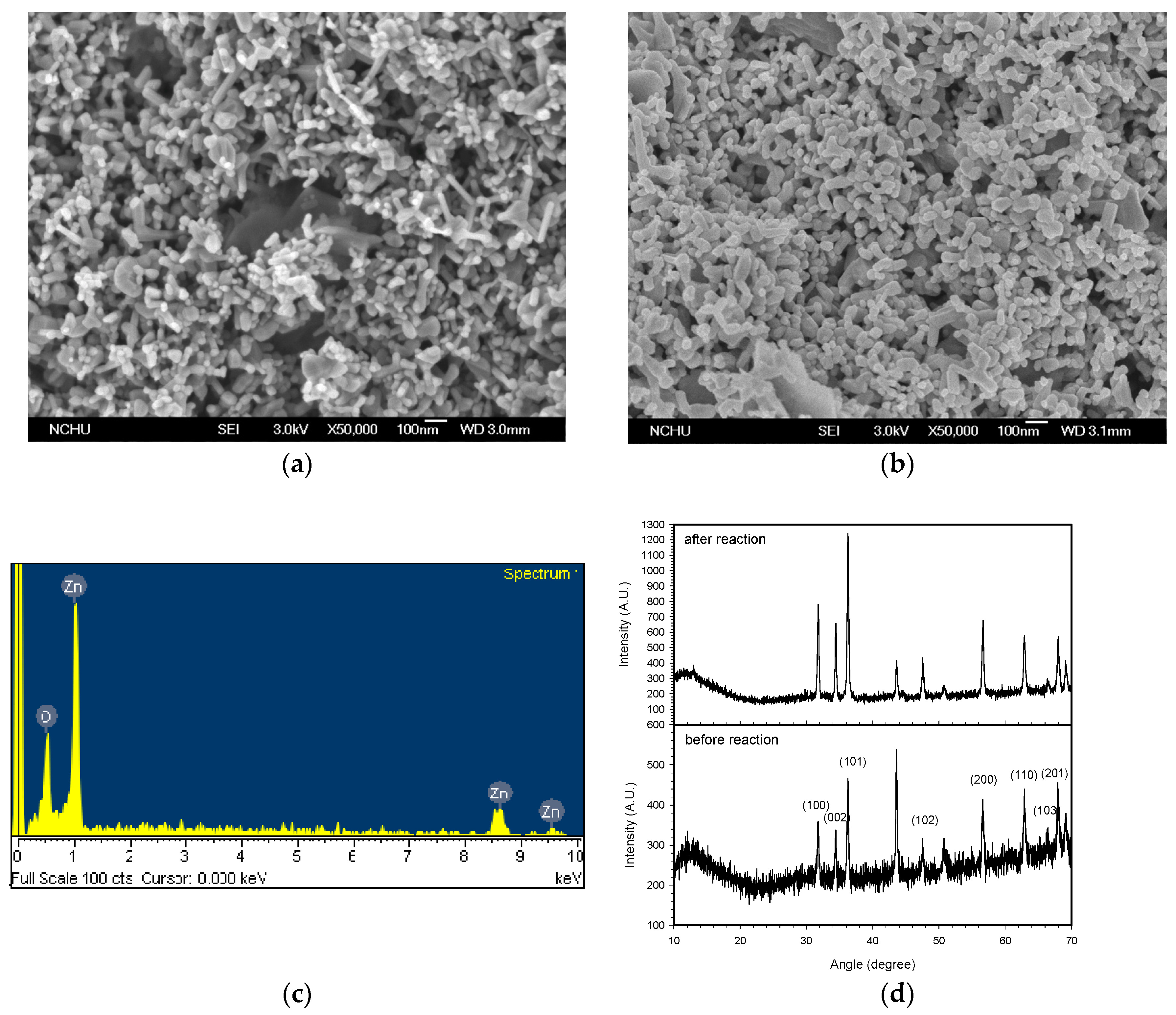 Catalysts 07 00164 g001 550