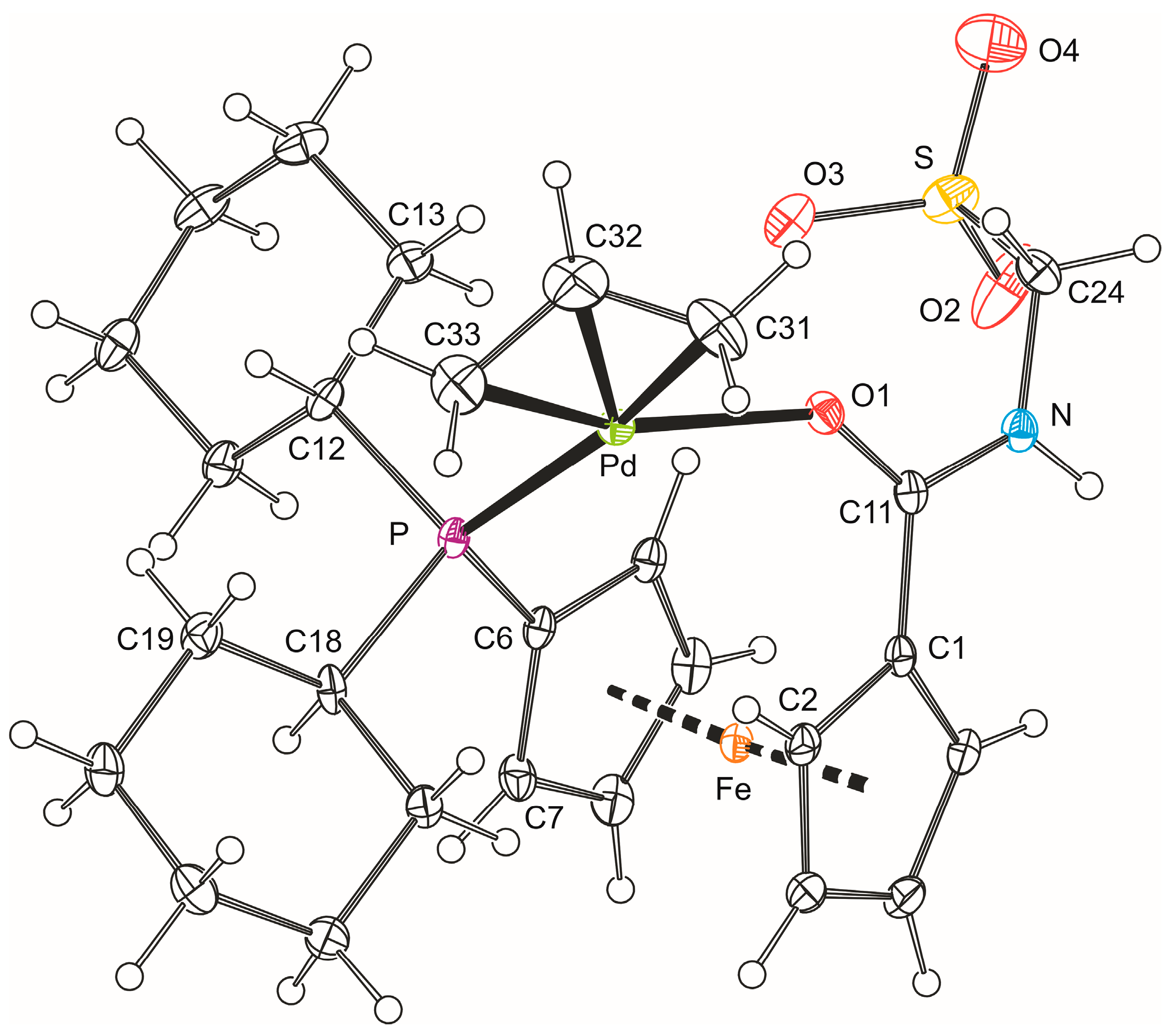Catalysts 07 00167 g003 550
