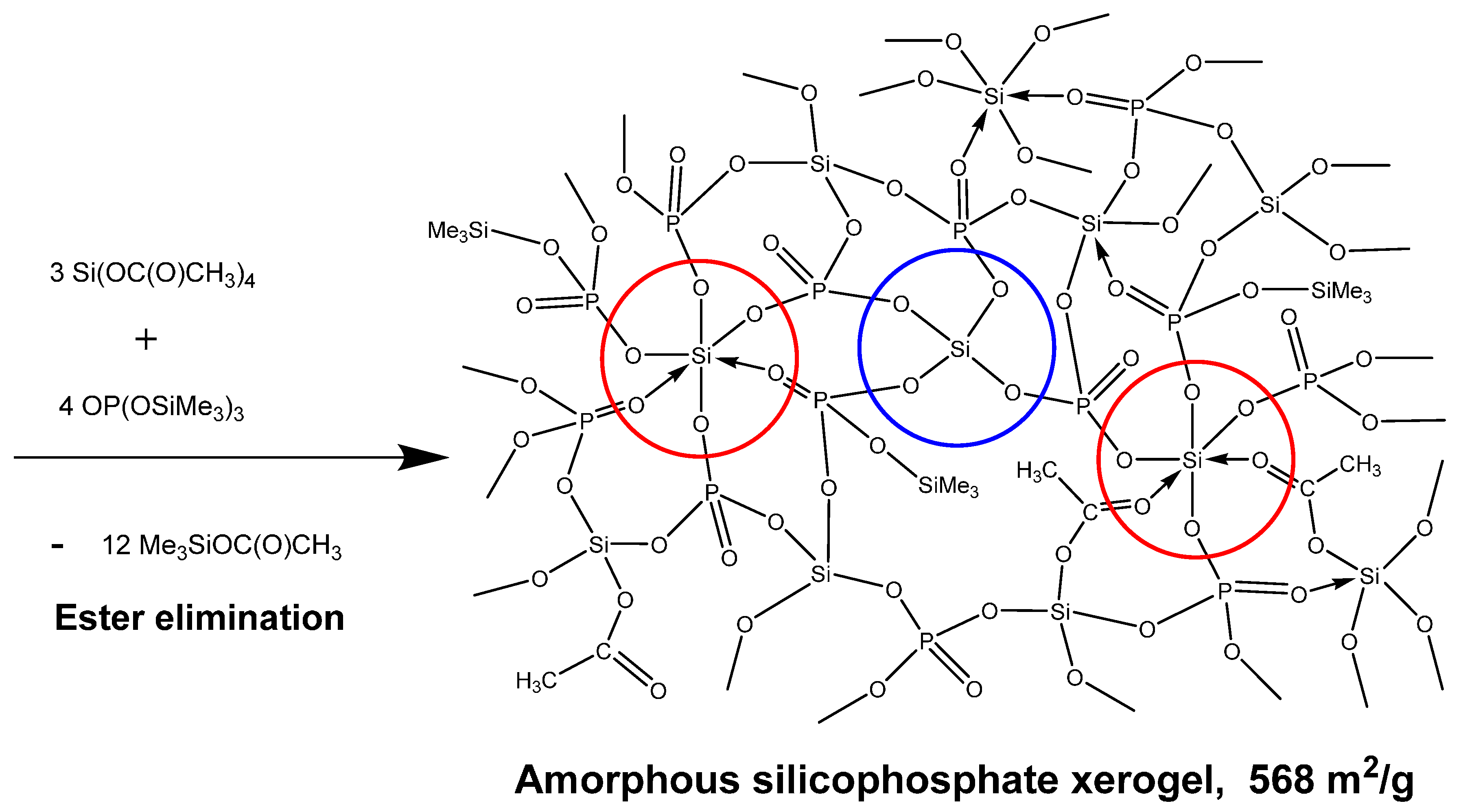 Catalysts 07 00168 sch003