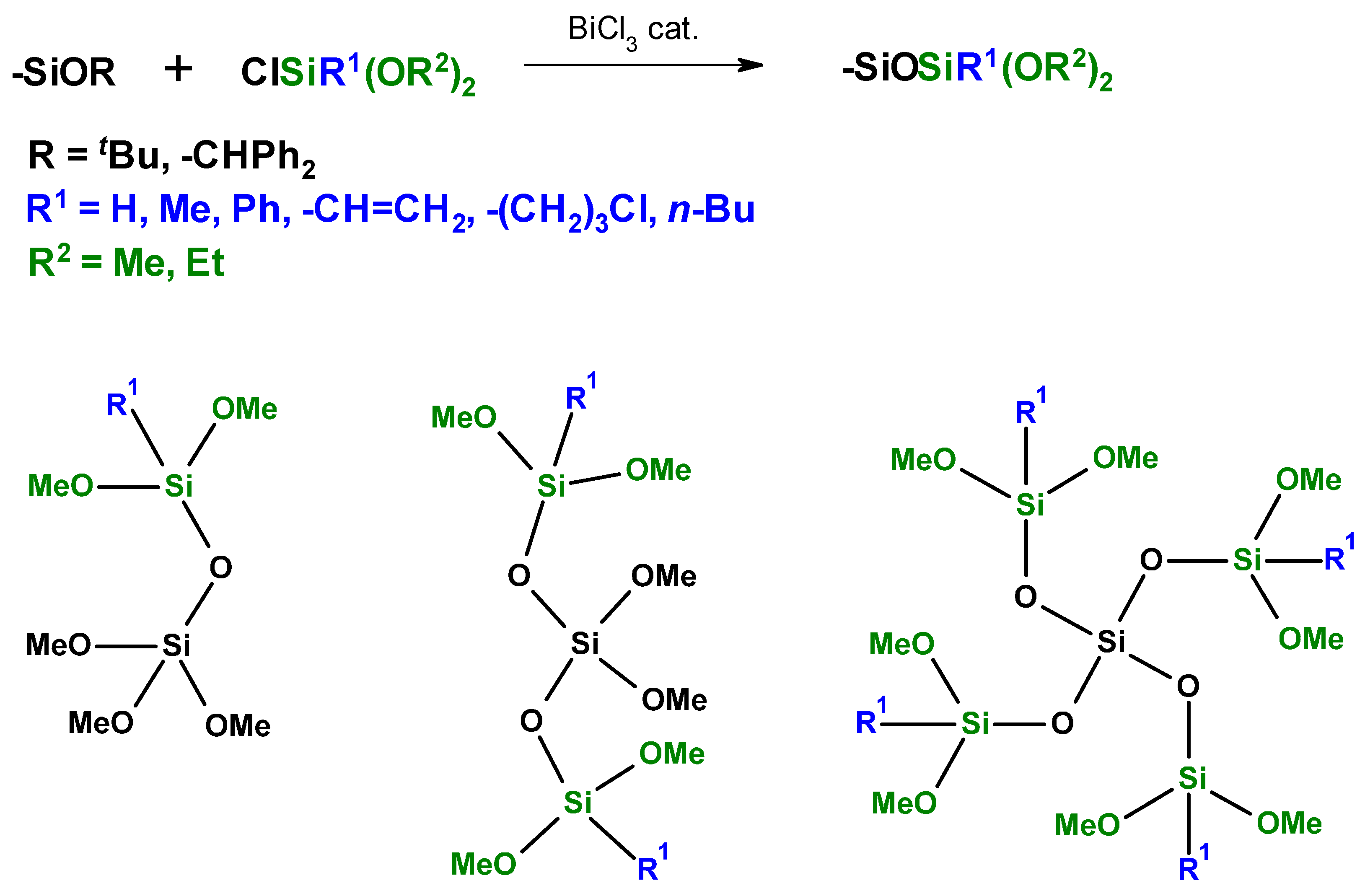 Catalysts 07 00168 sch005