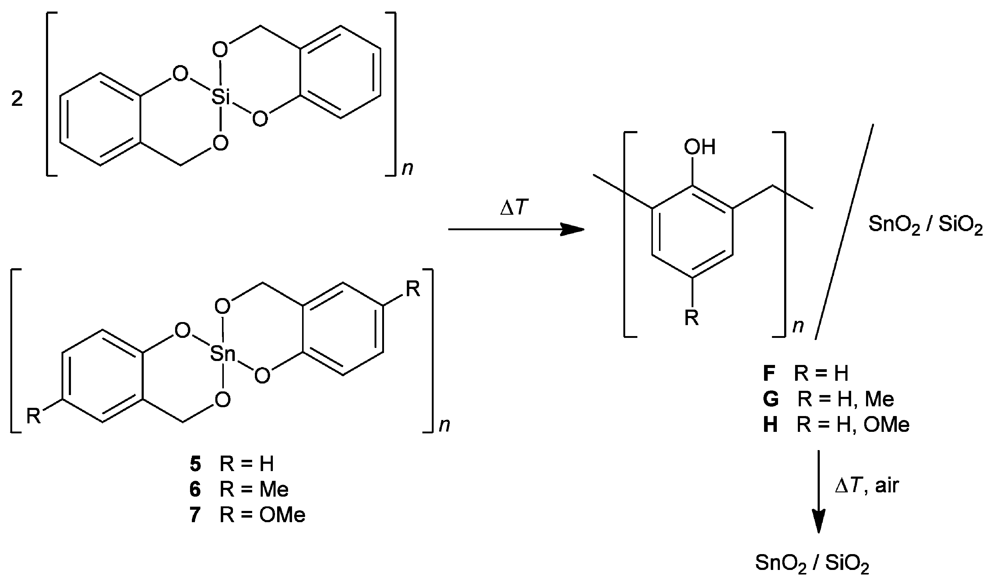 Catalysts 07 00168 sch009