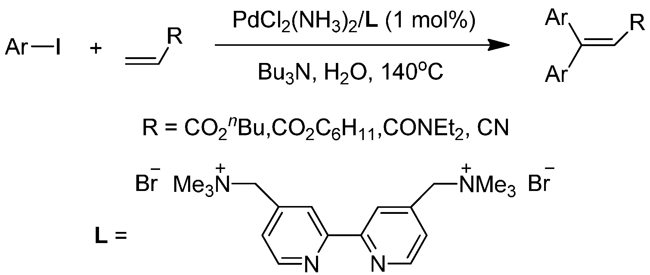 Catalysts 07 00177 sch001
