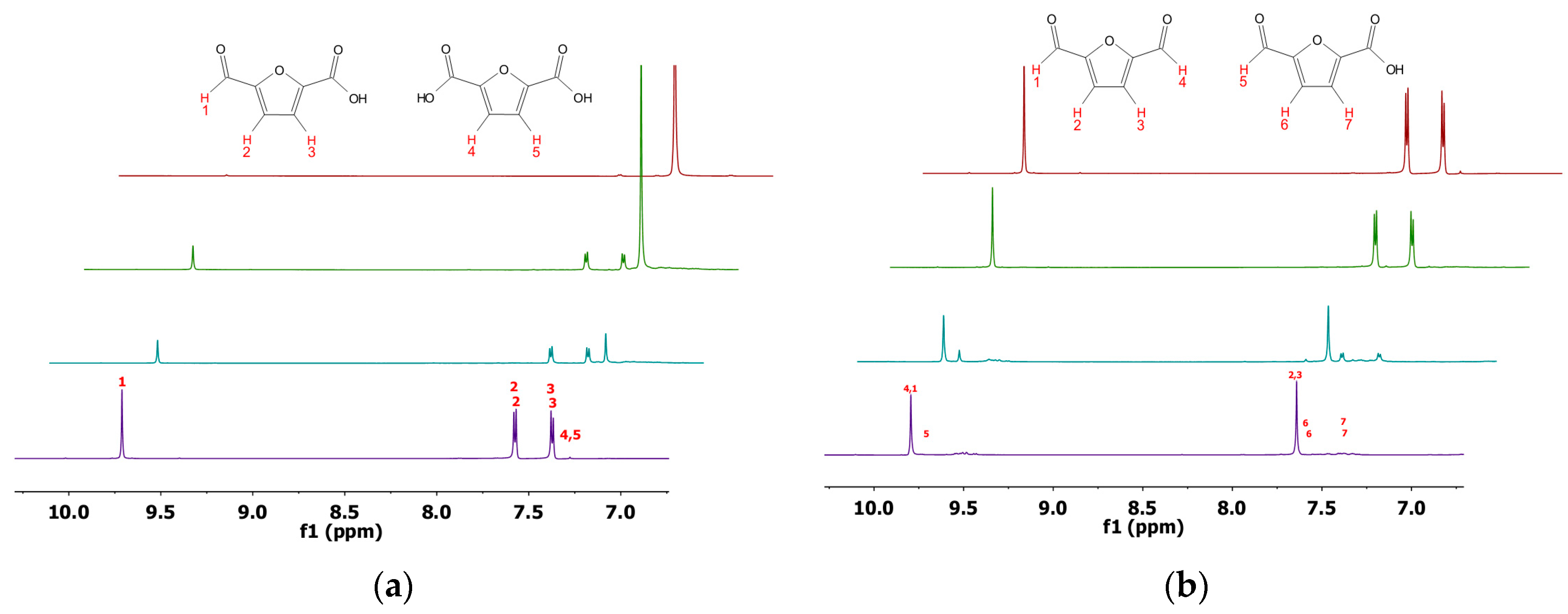 Catalysts 07 00179 g003 550